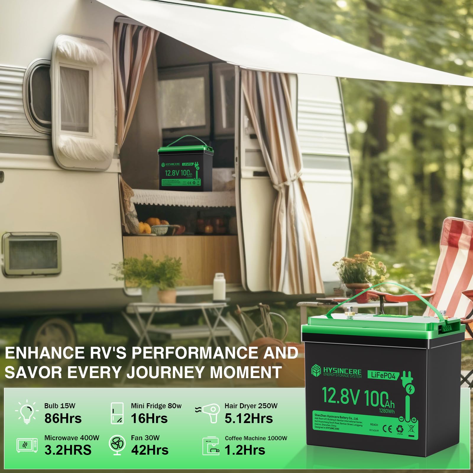 12V 100Ah Lifepo4 Lithium Battery, Mini Deep Cycle Rechargeable Lifepo4 Battery, Max.15000 Cycles Built In 100A Bms For Rv, Trol