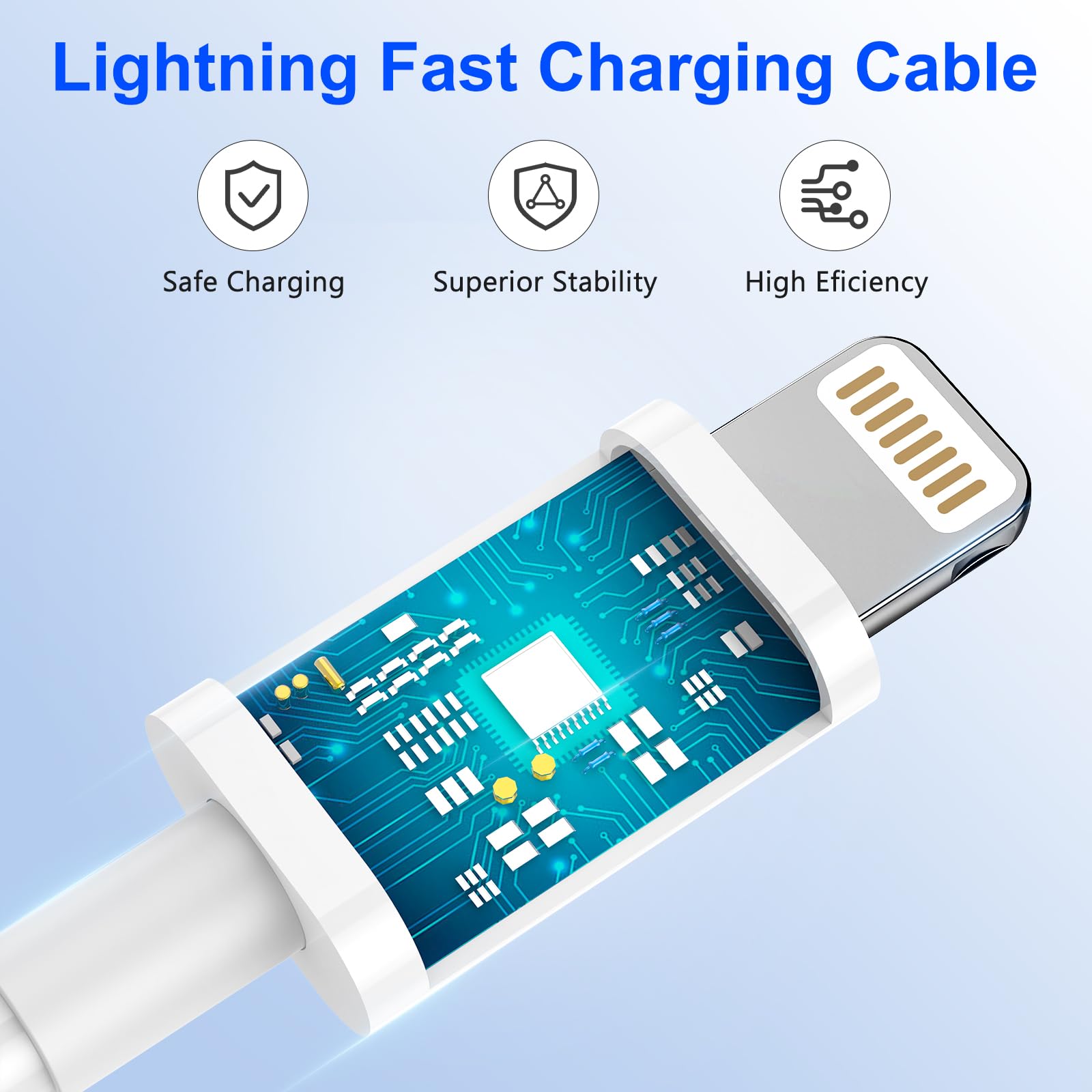 Halihall [Mfi Certified] Iphone Charger Block Usb C Fast Wall Plug With 6Ft Usb C To Lightning Cable For I Phone/14/13/12/11/Pro