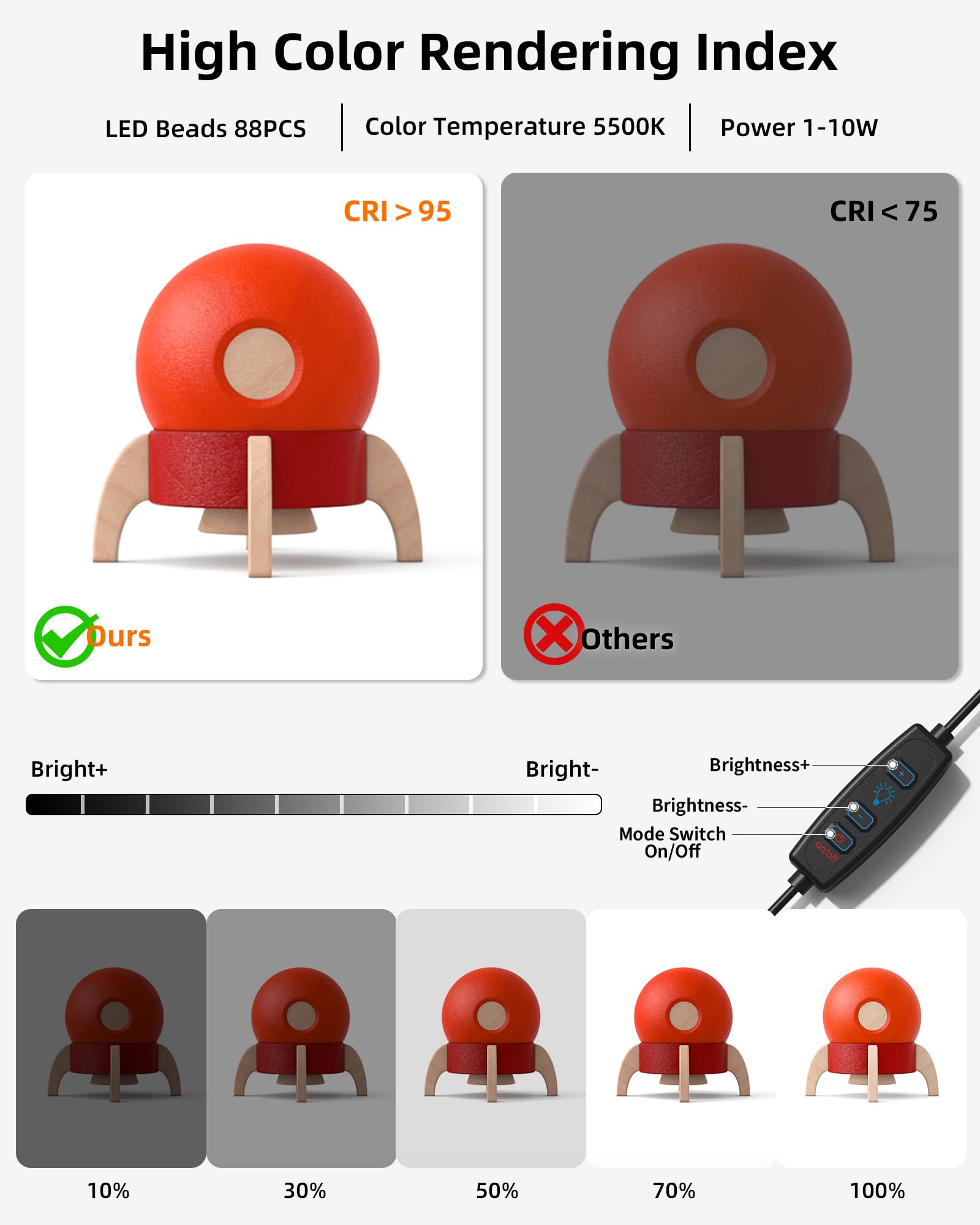 Glendan Mini Light Box Photography, 10''X10'' Photo Studio Light Box, Portable Folding Photography Light Tent With Cri >95 88Pcs