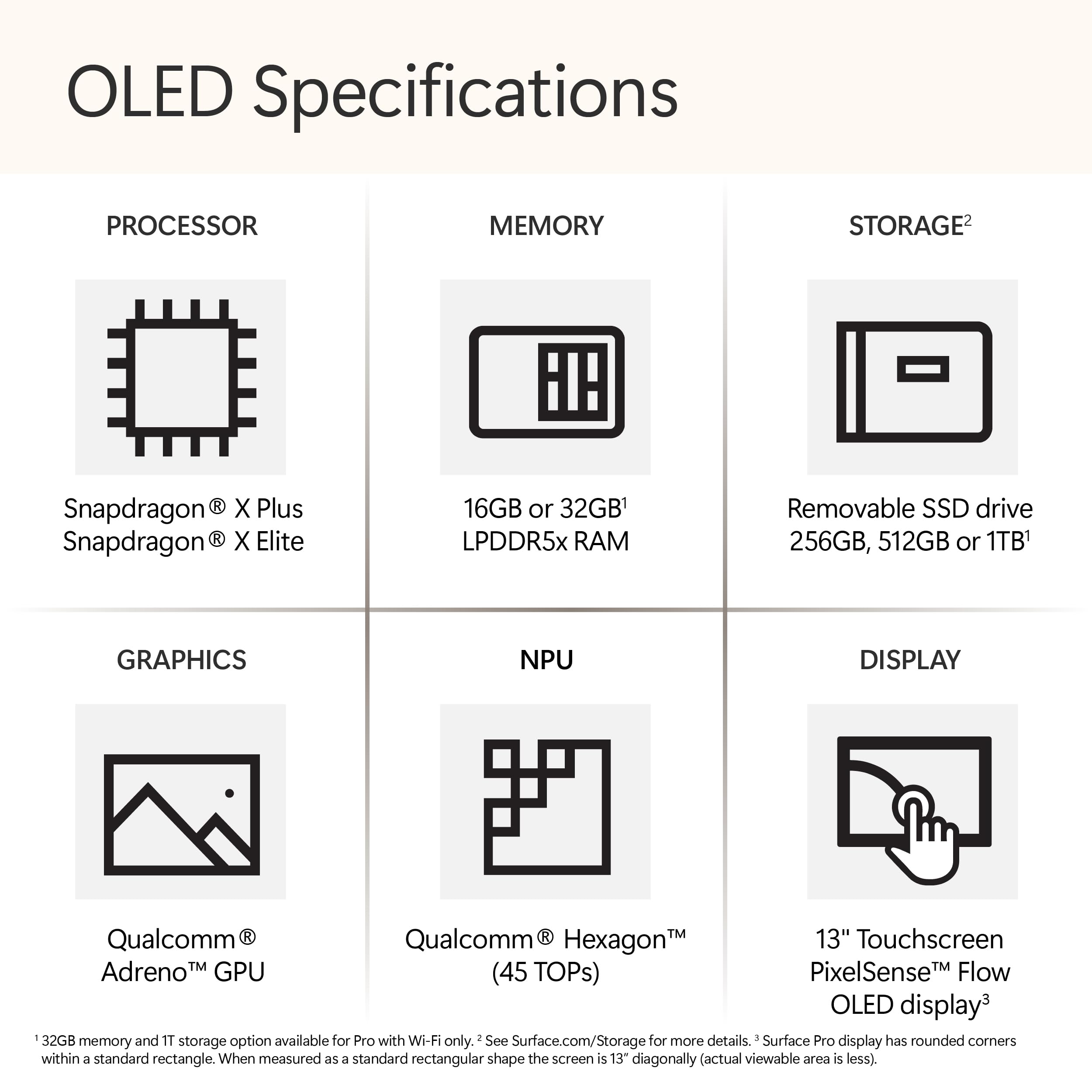 Microsoft Surface Pro 2 In 1 Laptop/Tablet (2024), Windows 11 Copilot+ Pc, 13'' Touchscreen Oled Display, Snapdragon X Elite (12