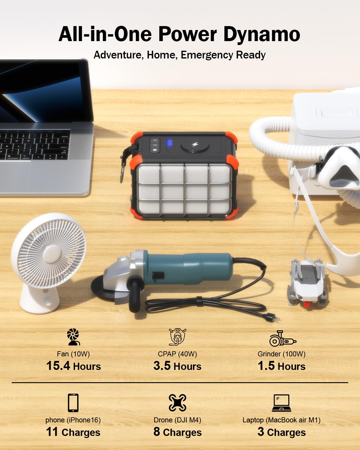 Browey Portable Power Station 153Wh Camping Small Solar Generator With Hand Crank 120V 150W Ac Outlet Lithium Battery Power Bank