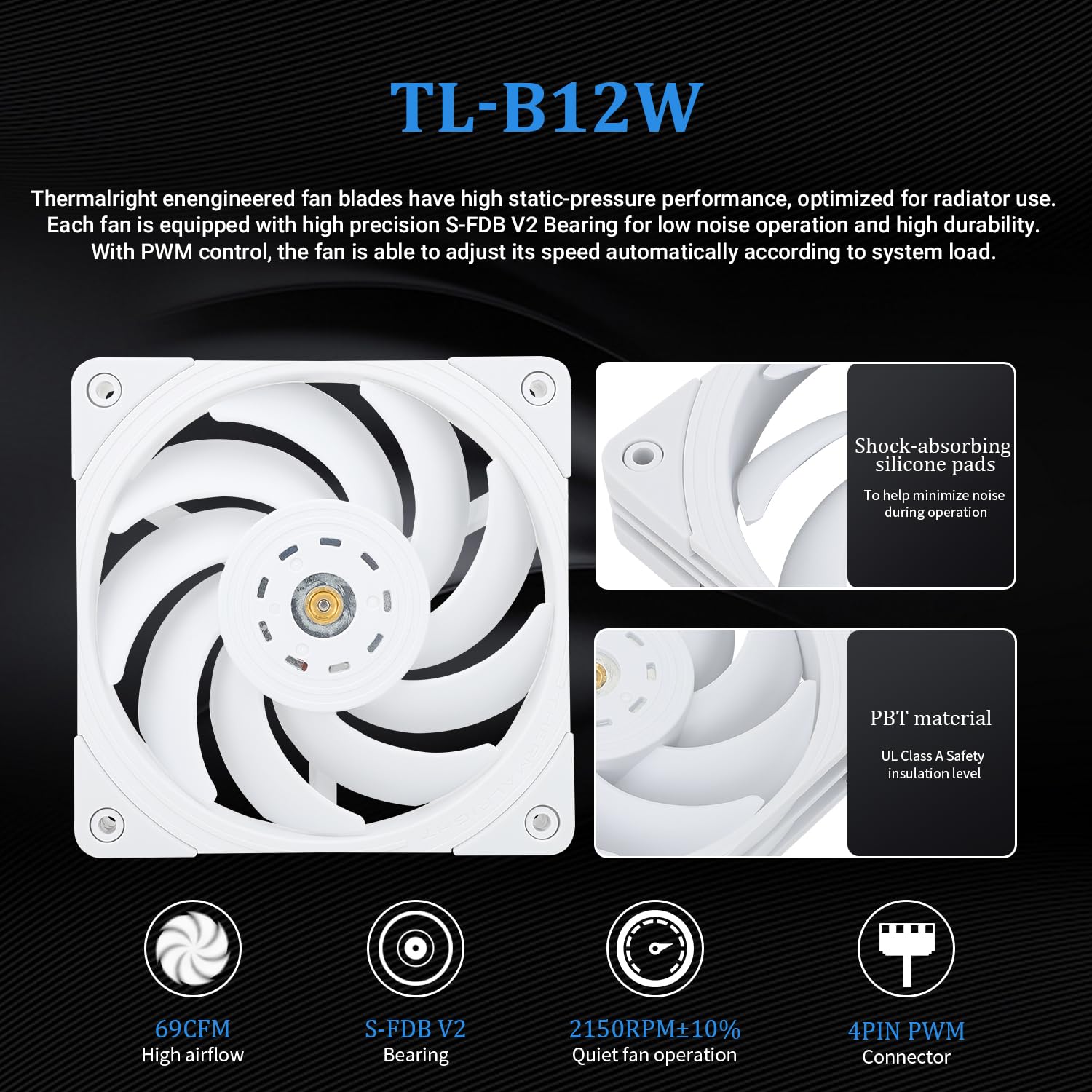 Thermalright Frozen Edge 360 White Cpu Water Cooler With Pwm Fans, Pump Speed Is 3300Rpm,S Fdb Bearing, For Amd Am4/Am5,Intel Lg