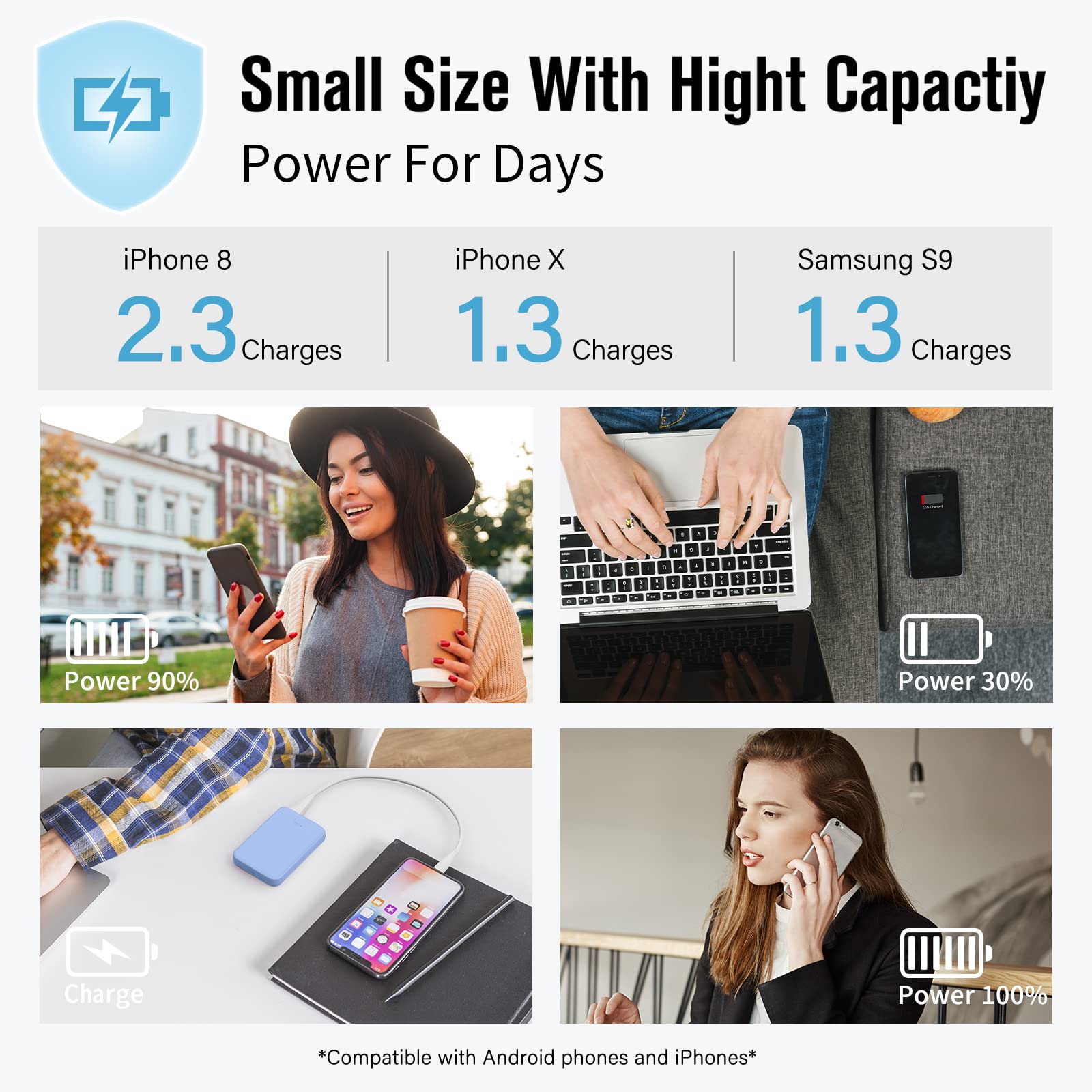 Vanyust Mini Portable Charger Power Bank 5000Mah Capacity External Battery Pack Dual Output Port And Usb C (Input Only) Power Ba