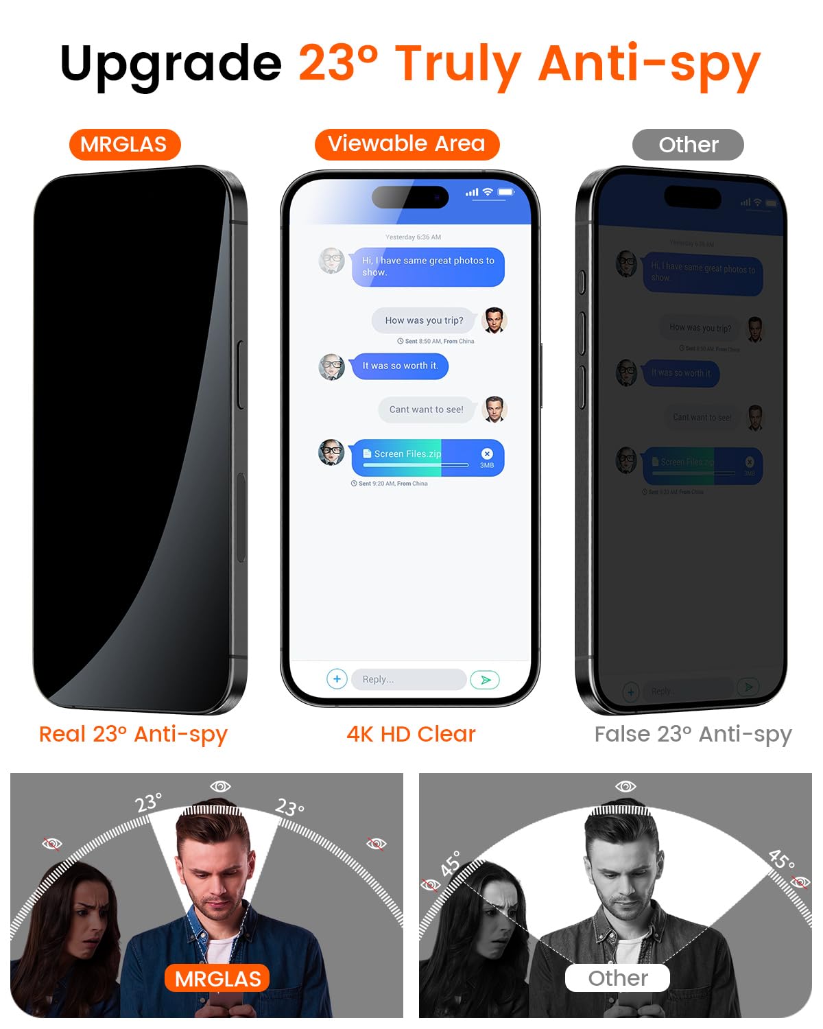 Mrglas 4 Pack Privacy Screen Protector For Iphone 15 Pro [Auto Alignment Kit] [10X Military Grade Protection] 9H Shatterproof Te