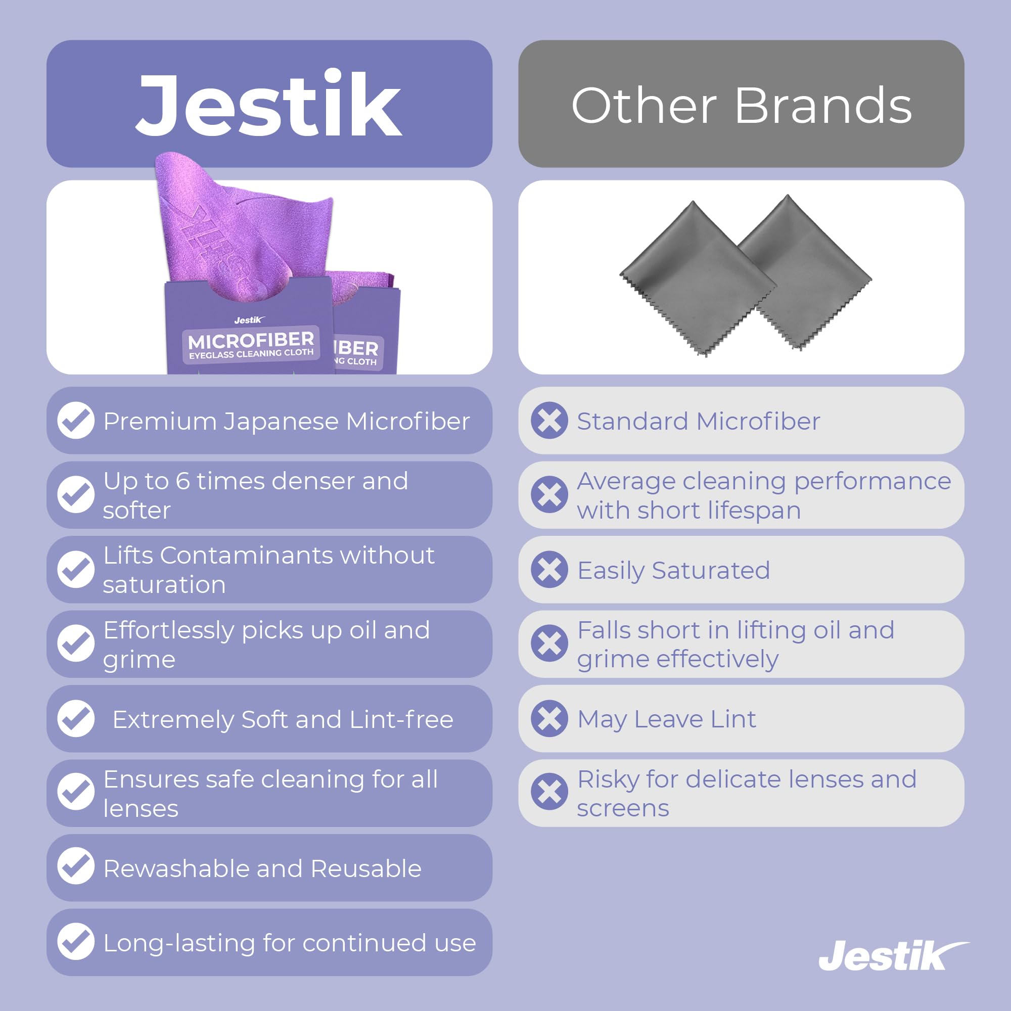 Jestik Microfiber Cleaning Cloth   Japanese Lens Wipes for Eyeglasses, Camera Lenses, Screens & More   Versatile Glasses Cleaner Cloths, Lint Free, Washable (Black/Green   Pack of 6)