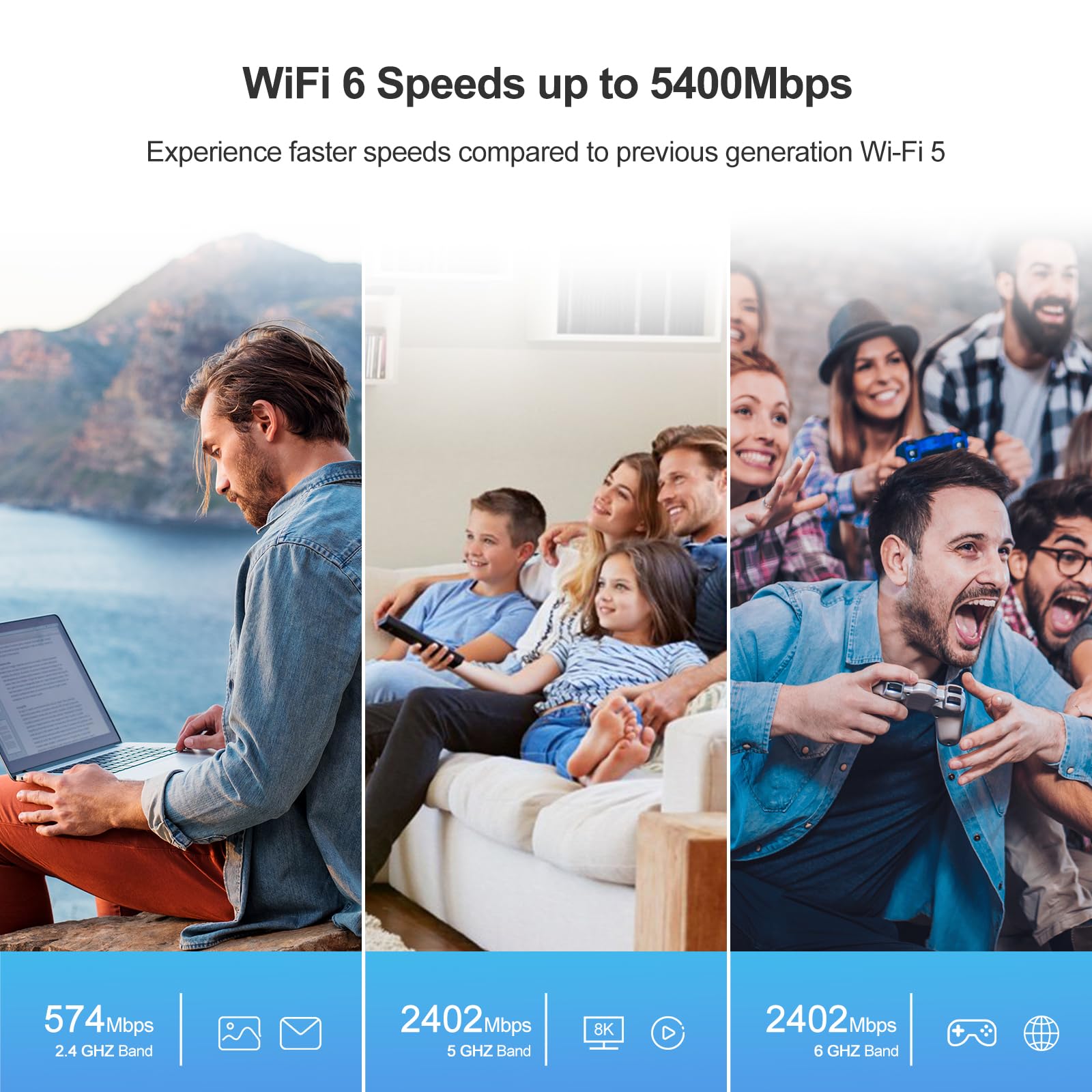 Usb Wifi 6E Adapter,Ax5400Mbps Tri Band 2.4Ghz/ 5Ghz/6Ghz Wireless Network Adapter For Pc,Usb 3.0,Supports Windows 10/11, Black,