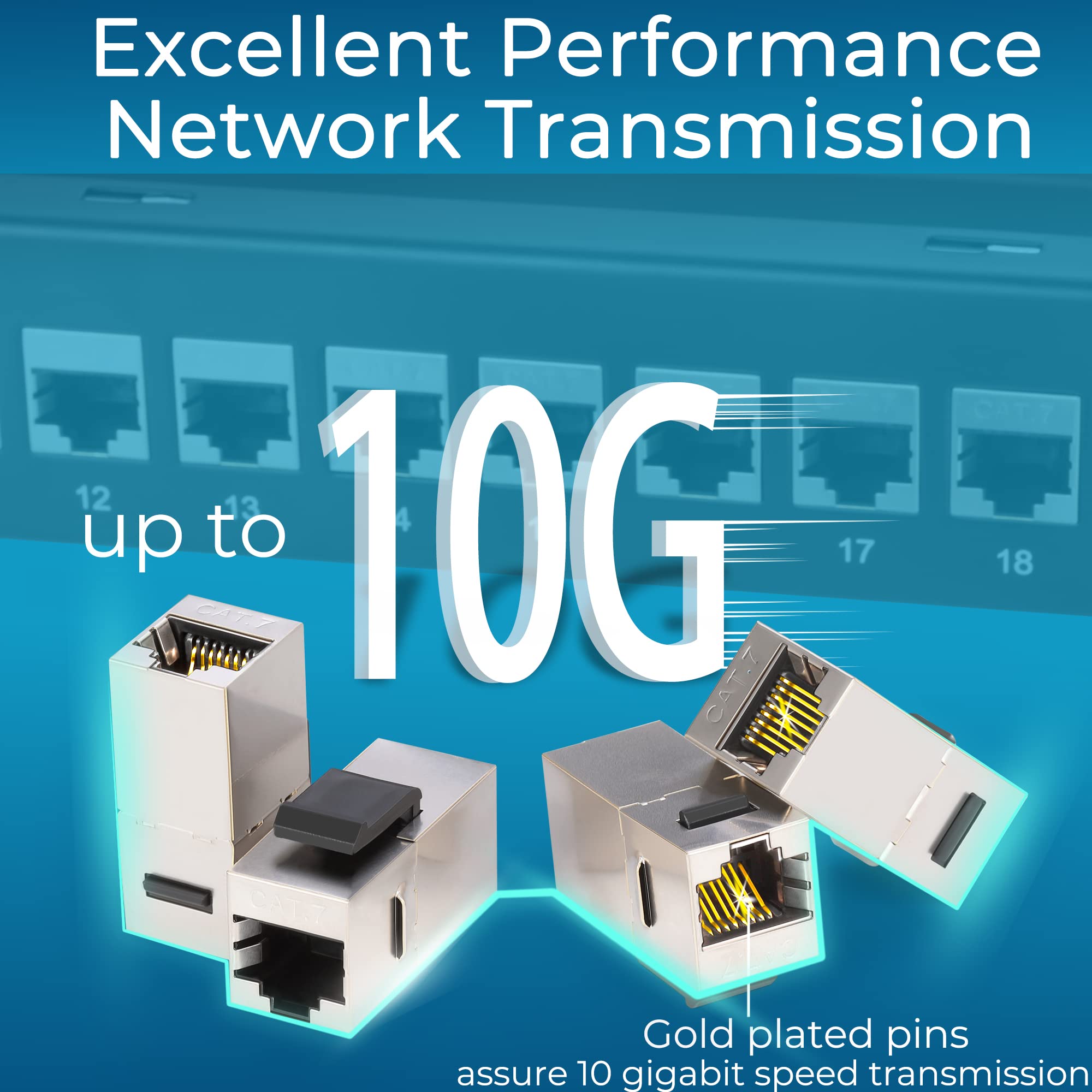 Rapink Patch Panel 24 Port Cat7 With Inline Keystone 10G Support, Coupler Patch Panel Stp Shielded 19 Inch With Removable Back Bar, 1U Network Panel For Cat7, Cat6, Cat6A, Cat5E,