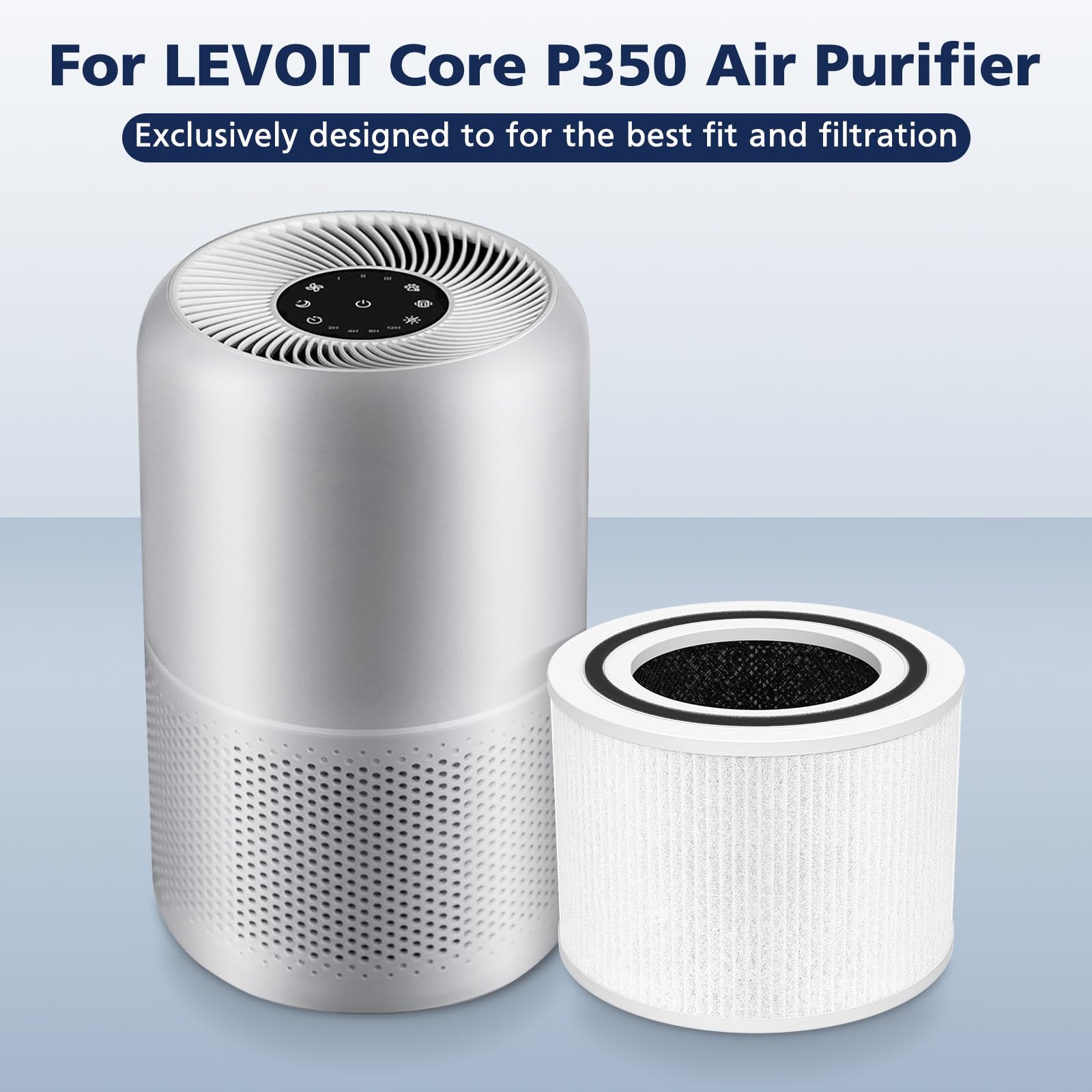 Core P350 Pet Care Replacement Filter For Levoit Core P350 Air Purifier, 3 In 1 Pet Care Filter, New Fine Non Woven Fabric Pre F
