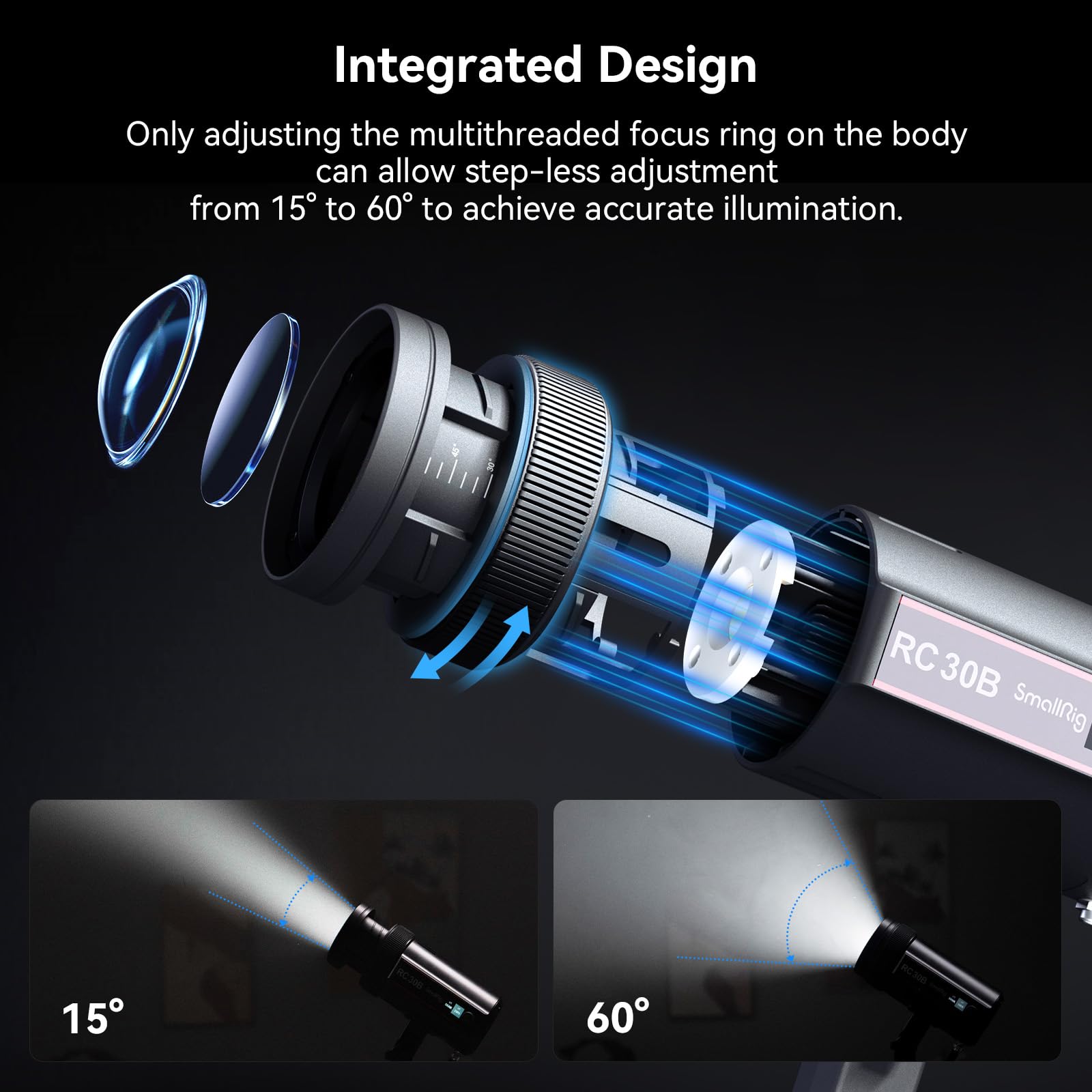 Smallrig Rc 30B Cob Video Light, 15 60 Beam Angle Adjustable, 30W Bi Color Video Light Cct 2700K 6500K, 10900 Lux@1M, Cri 96+, T