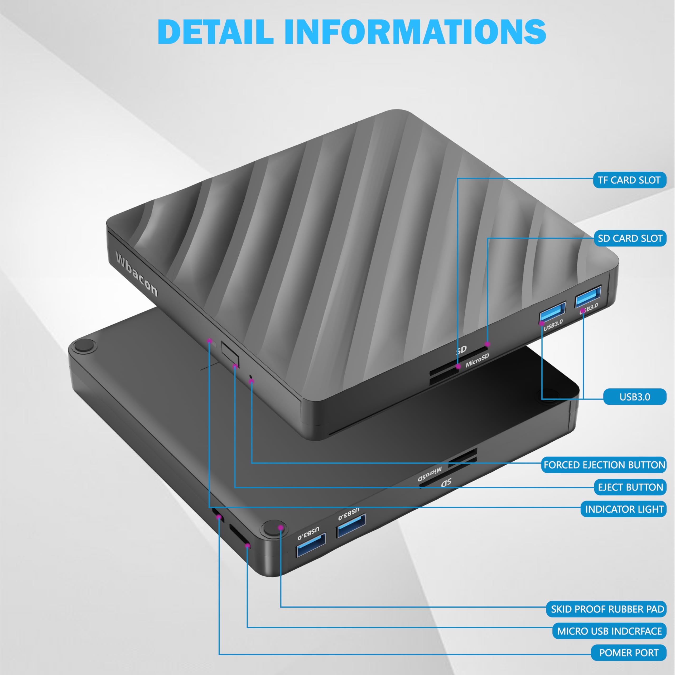 5 In 1 External Blu Ray Drive, Usb 3.0 Type C Slim Optical External Bluray Dvd Burner With Sd/Tf Card Reader 2 Usb 3.0 Hubs Comp