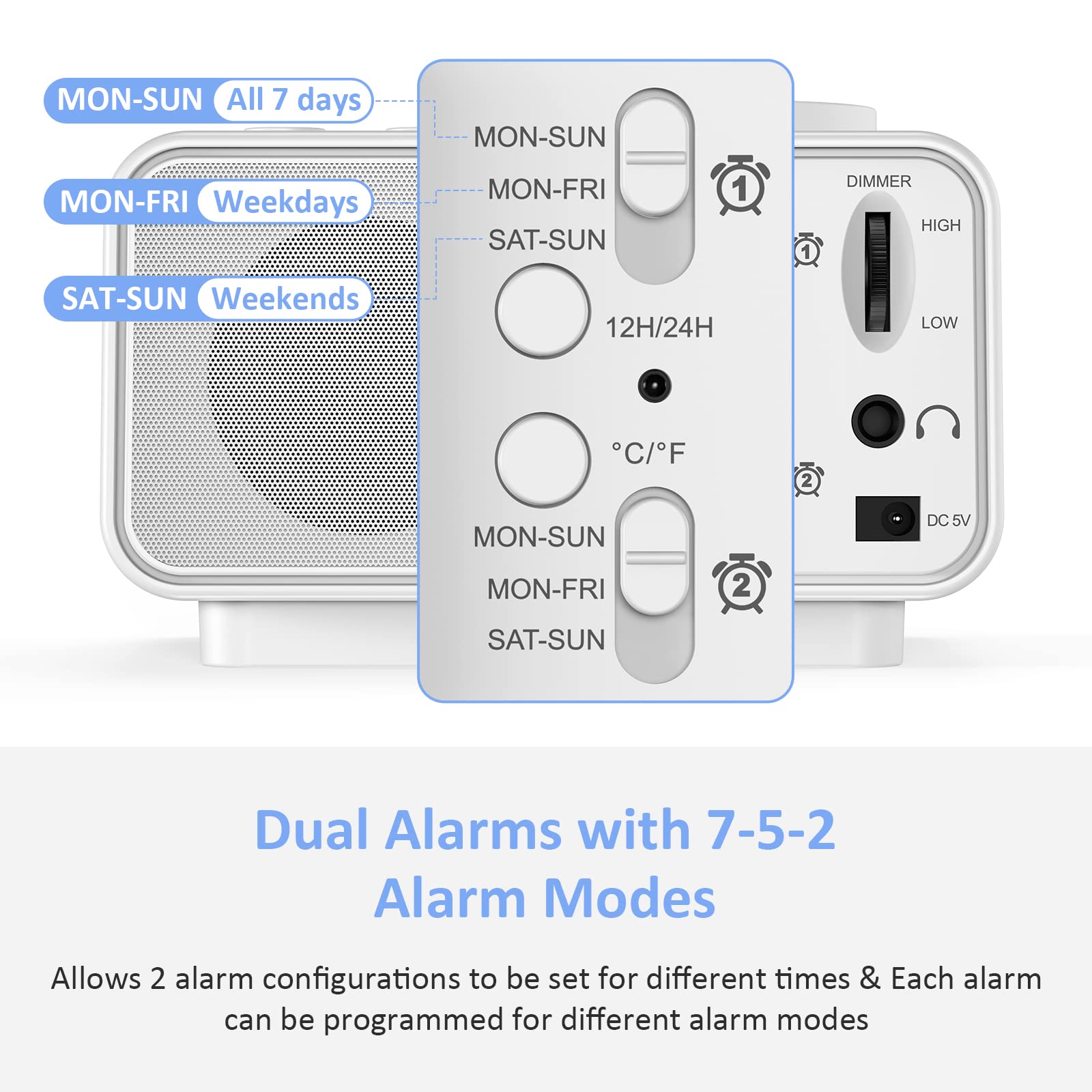 Uscce Digital Alarm Clock Radio   0 100% Dimmer, Dual Alarm With Weekday/Weekend Mode, 6 Sounds Adjustable Volume, Fm Radio W/Sl
