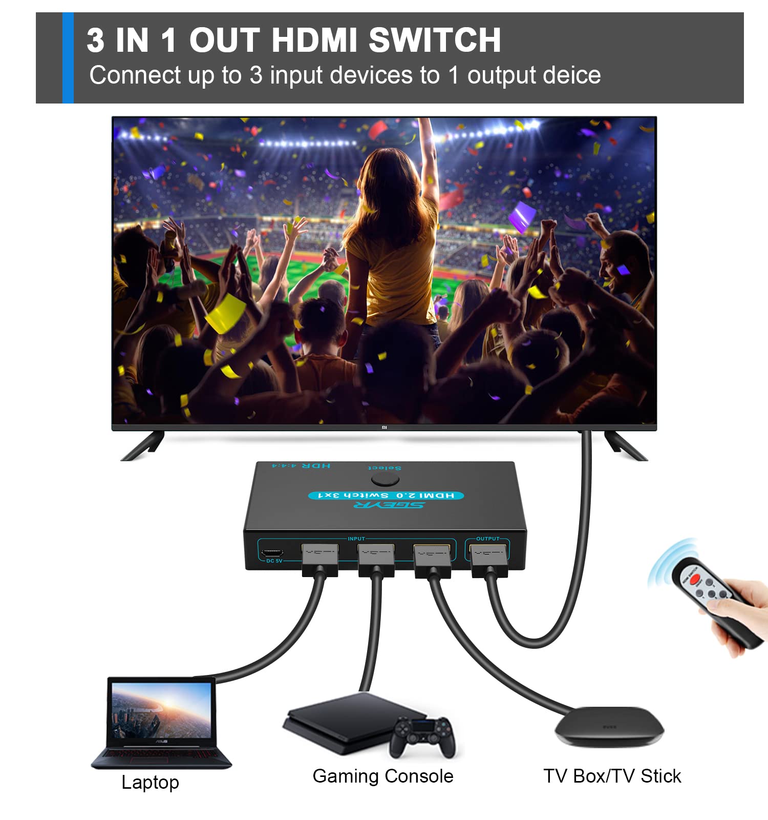 Sgeyr Hdmi 2.0 Switch Splitter 3 Port 4K Hdmi Switcher 3 In 1 Out Hdmi Switches Selector Box With Ir Remote Ir Remote Control Support Hdcp 2.2 Support 4K@60Hz Ultra Hd 3D 2160P 1080P