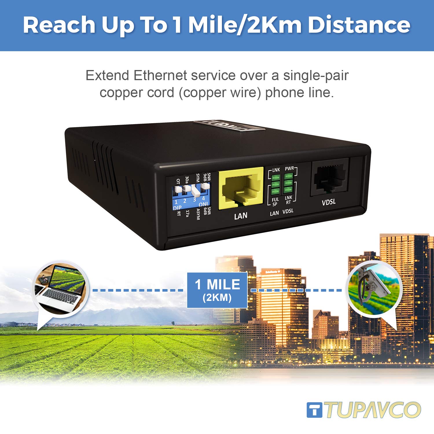Tupavco Ethernet Extender Kit (Pair) Lan Network Cable Range Extension (Up To 7000Ft) Tex 100