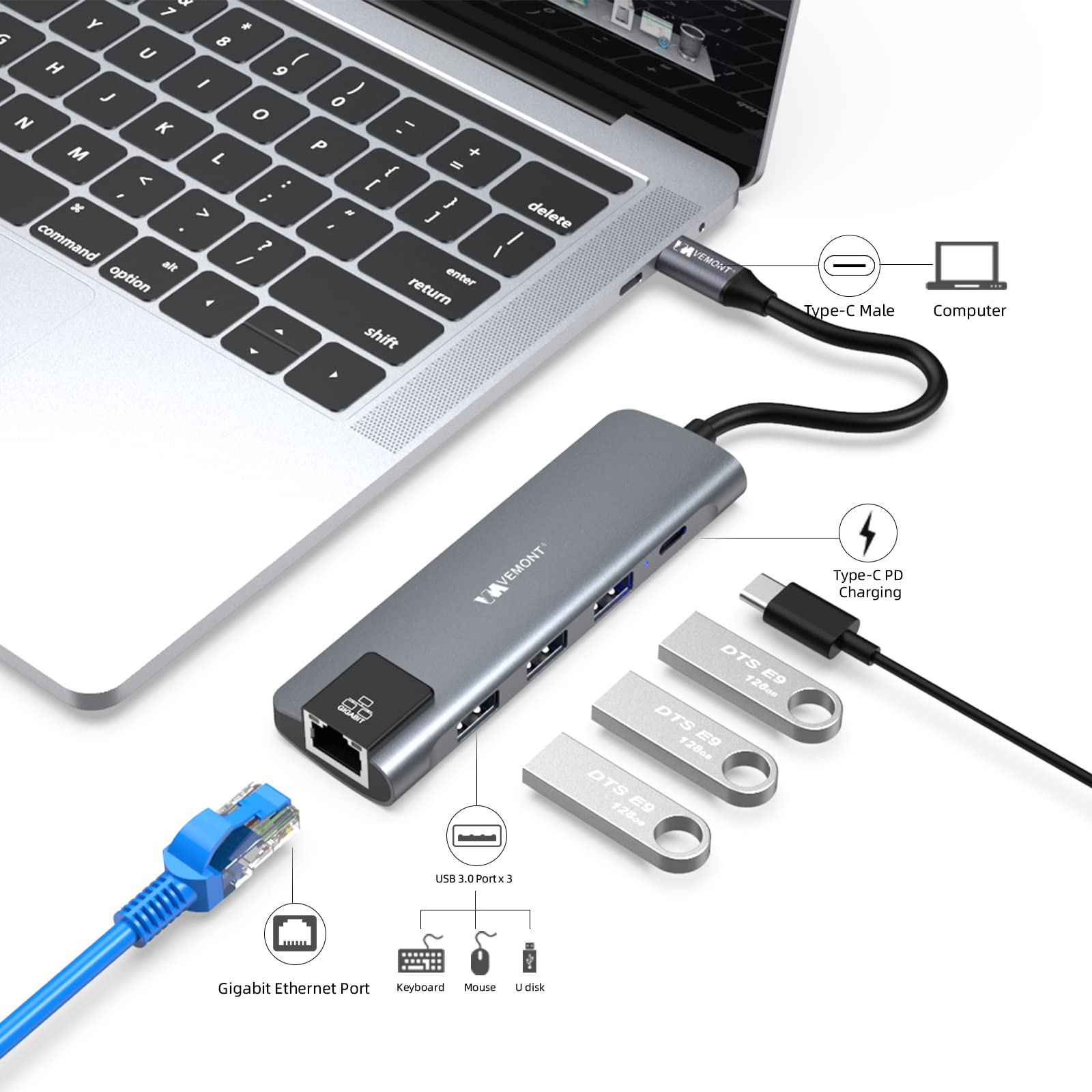 Vemont Usb C Hub,5 In1 Usb C Hub, Type C Multiport Adapter With Gigabit Ethernet, 3 Usb 3.0 Hub For Data, 100W Power Delivery, Usb C Hub For Laptop Macbook/Ipad, And Other Usb C Devices