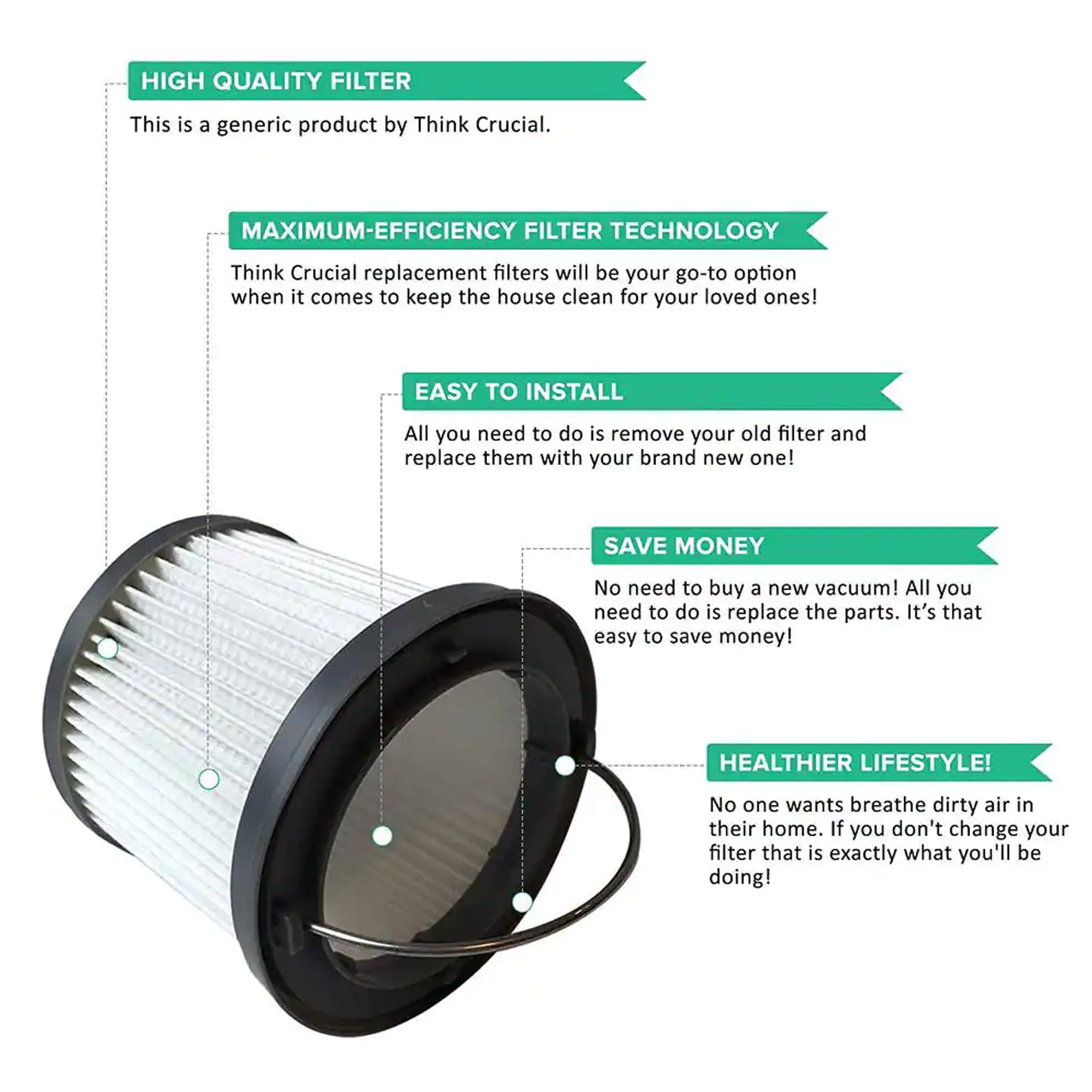 Black & Decker Pvf110 Replacement Filter, Pack Of 2