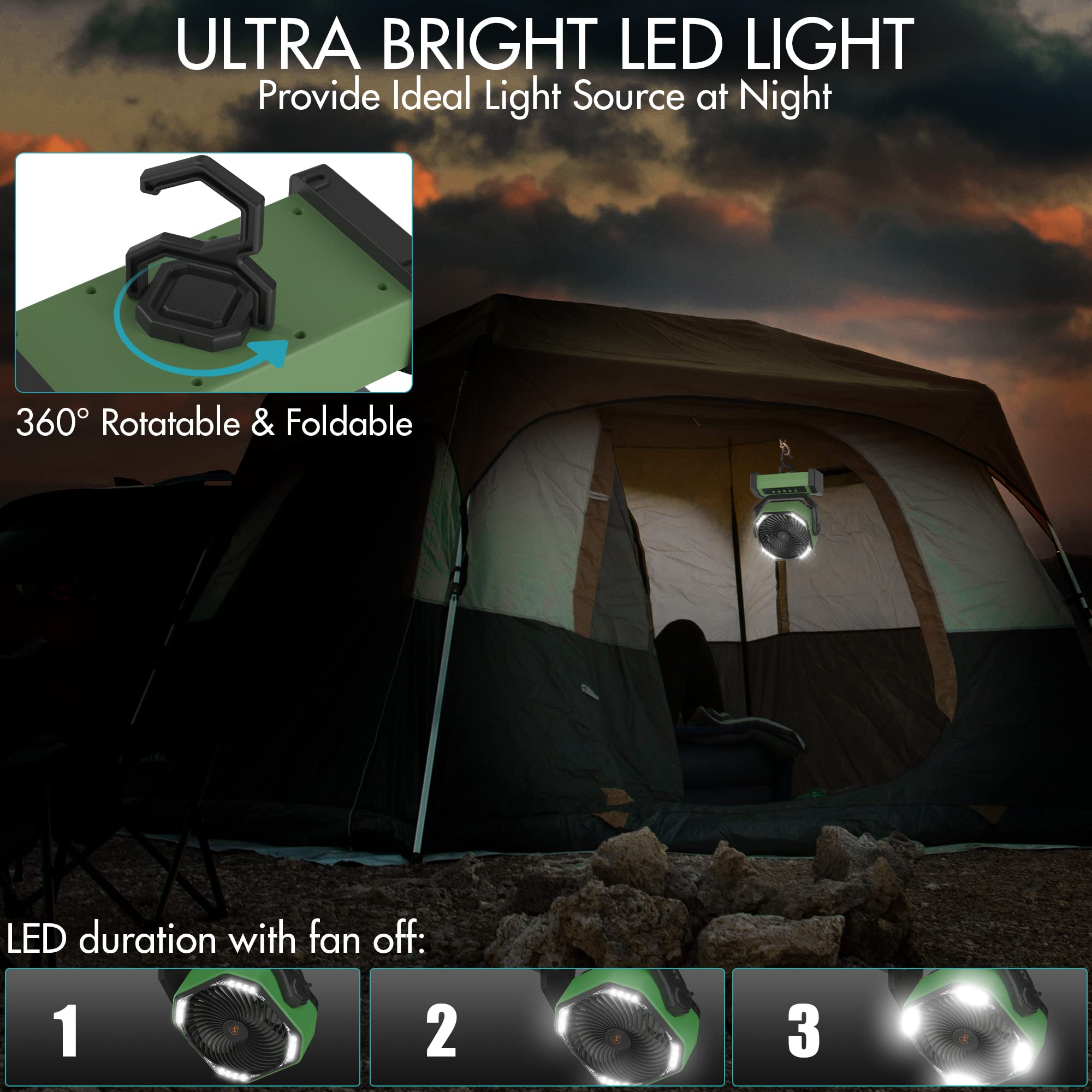 Kitwlemen 20000Mah Camping Fan With Led Light, Auto Oscillating Desk Fan With Remote & Hanging Hook, Rechargeable Battery Operat