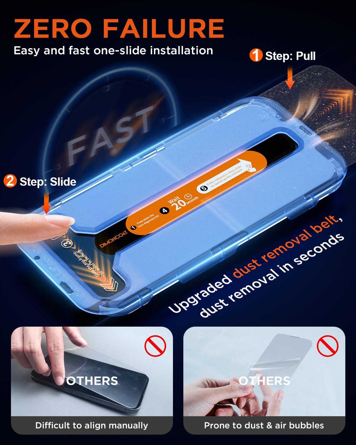 Dimoncoat 4 Pack Screen Protector For Iphone 15 Pro [Auto Alignment Kit] Tempered Glass [10X Military Protection] Compatible Iph