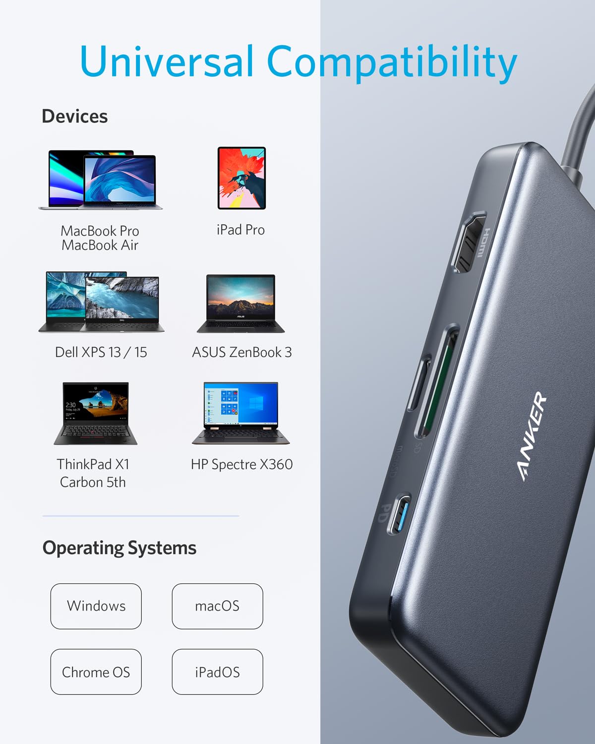 Anker Usb C Hub, 341 Usb C Hub (7 In 1) With 4K Hdmi, 100W Power Delivery, Usb C And 2 Usb A 5 Gbps Data Ports, Microsd And Sd C