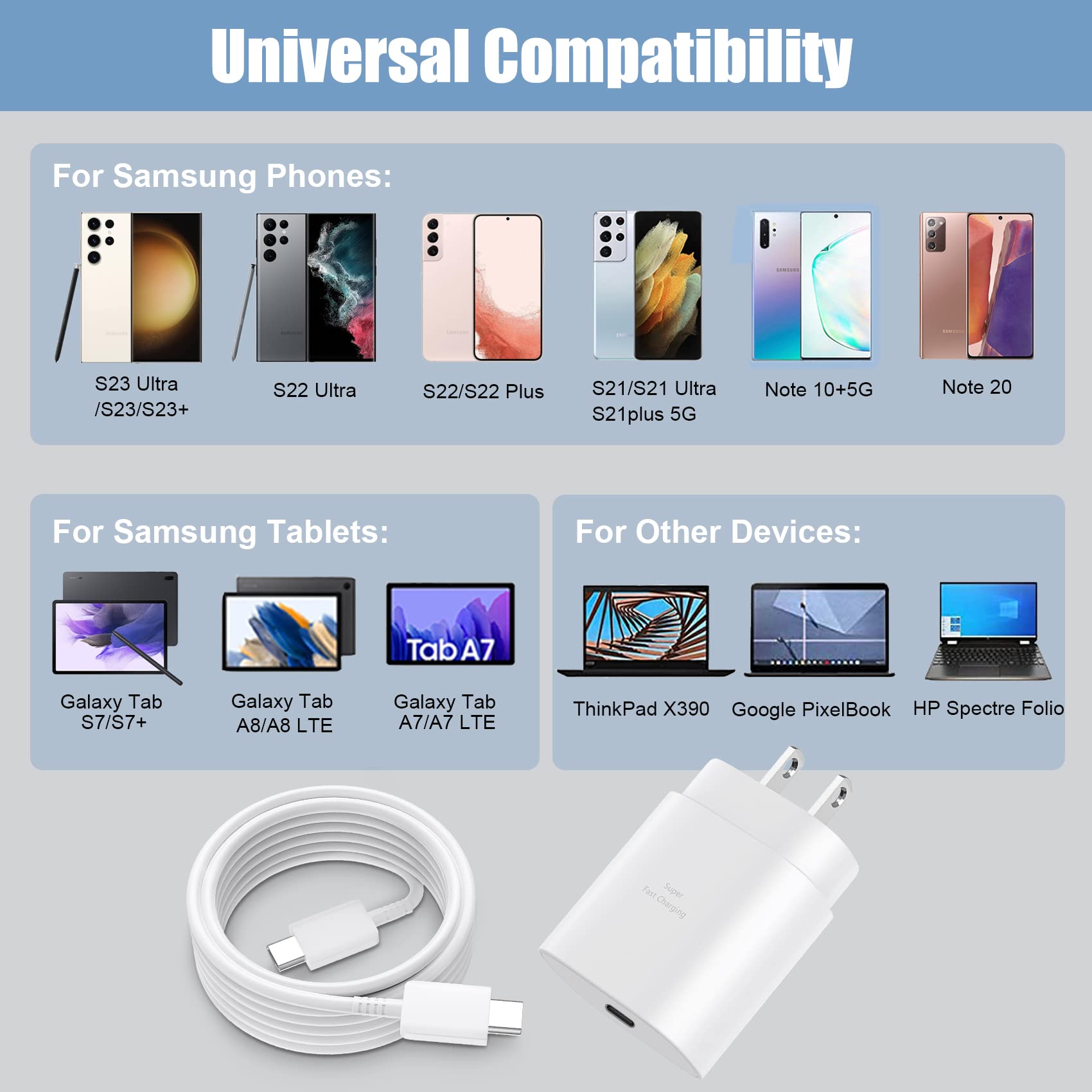 Type C Charger Fast Charging,25W Pd Usb C Fast Wall Charger Block & 6.6Ft Android Phone Charger Cable For Samsung Galaxy S24 S23