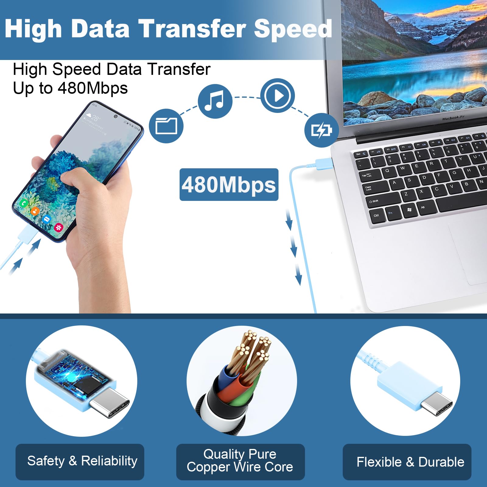 45W Android Charger Fast Charging, Usb C Super Fast Usb C Phone Charger Block With 10Ft Cable For Samsung Galaxy S24 Ultra/S24/S