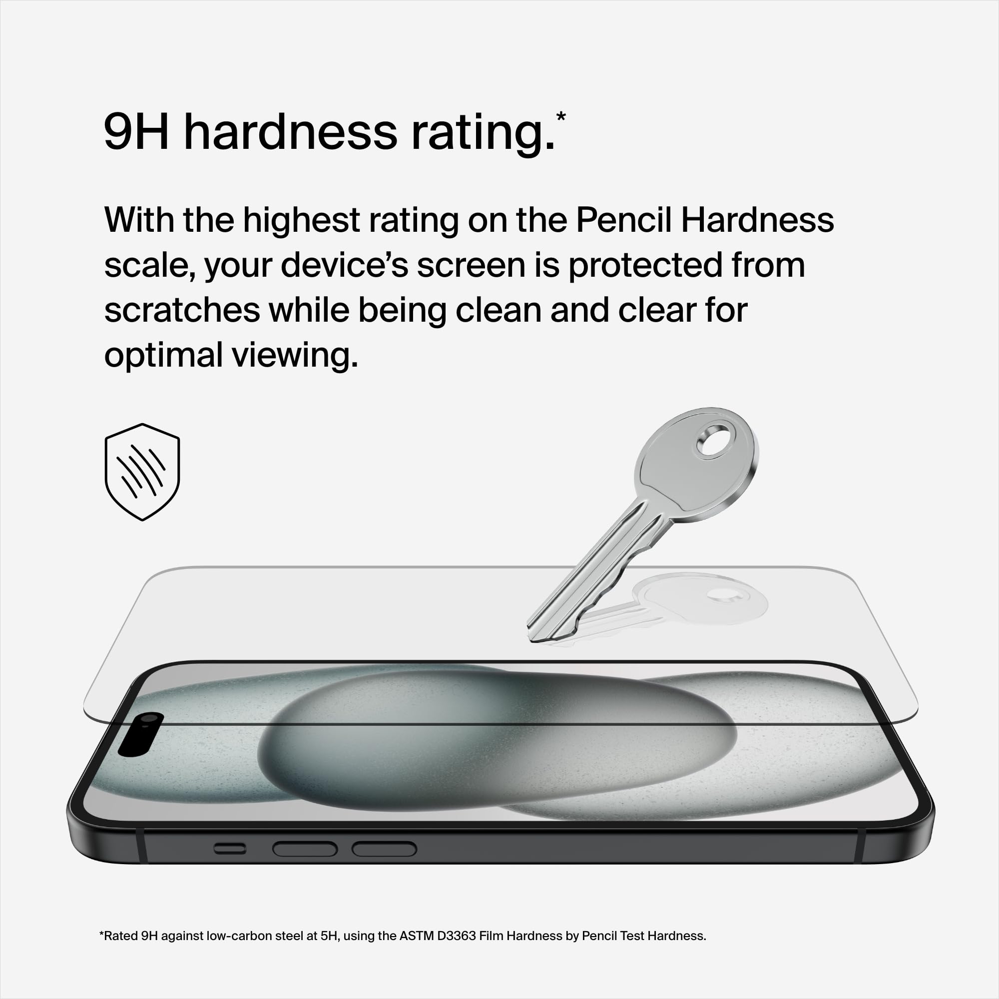 Tempglass Treated Screen15+