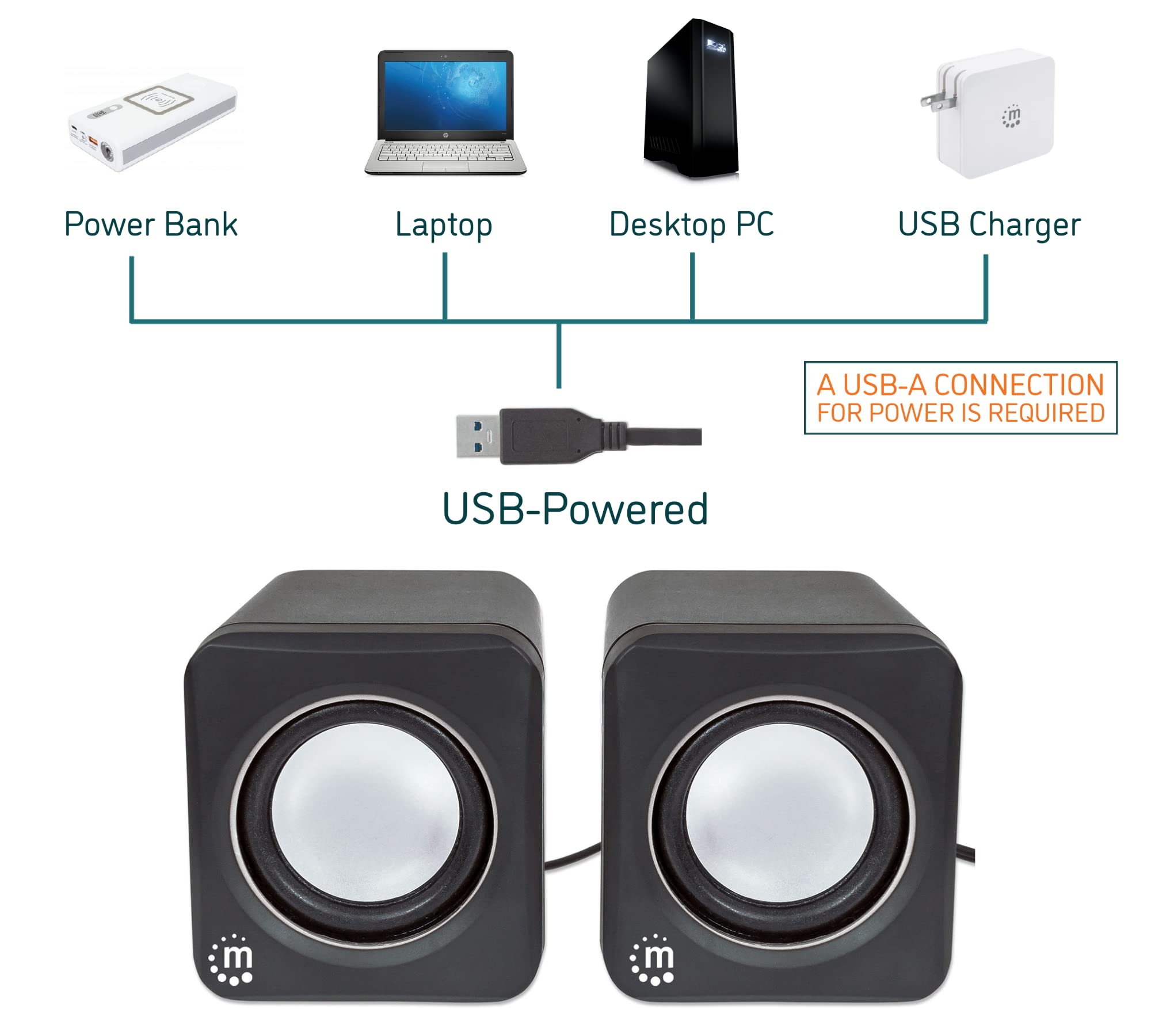 Manhattan Usb Powered Stereo Speaker System - Small Size - With Volume Control & 3.5 Mm Audio Plug To Connect To Laptop, Noteboo