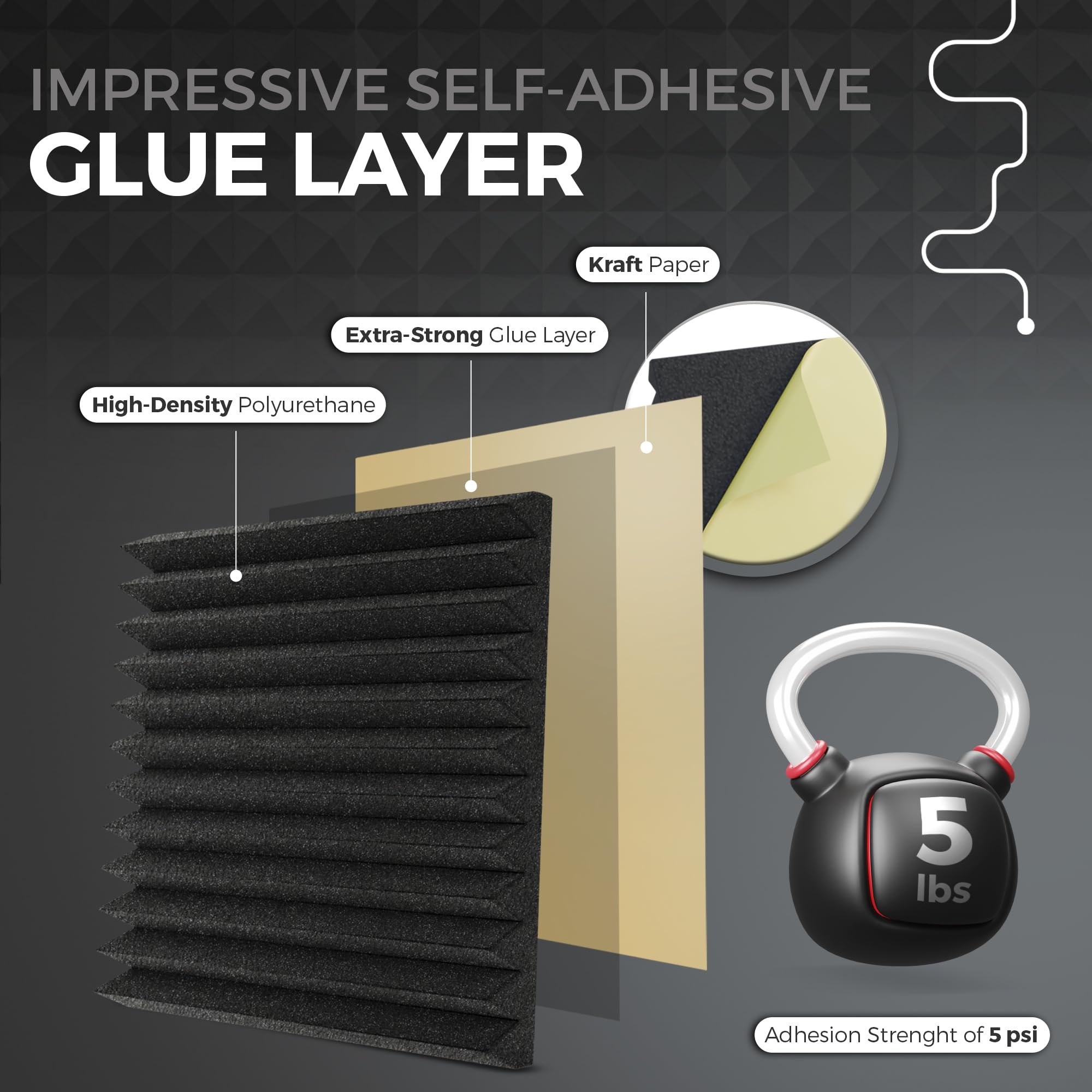 Vibeverse - 24 Pack Self Adhesive Acoustic Foam Sound Absorption Panels, 12 X 12 X 2, Black Wedge Of 12 Lines Design, 35 Kg/M3 H