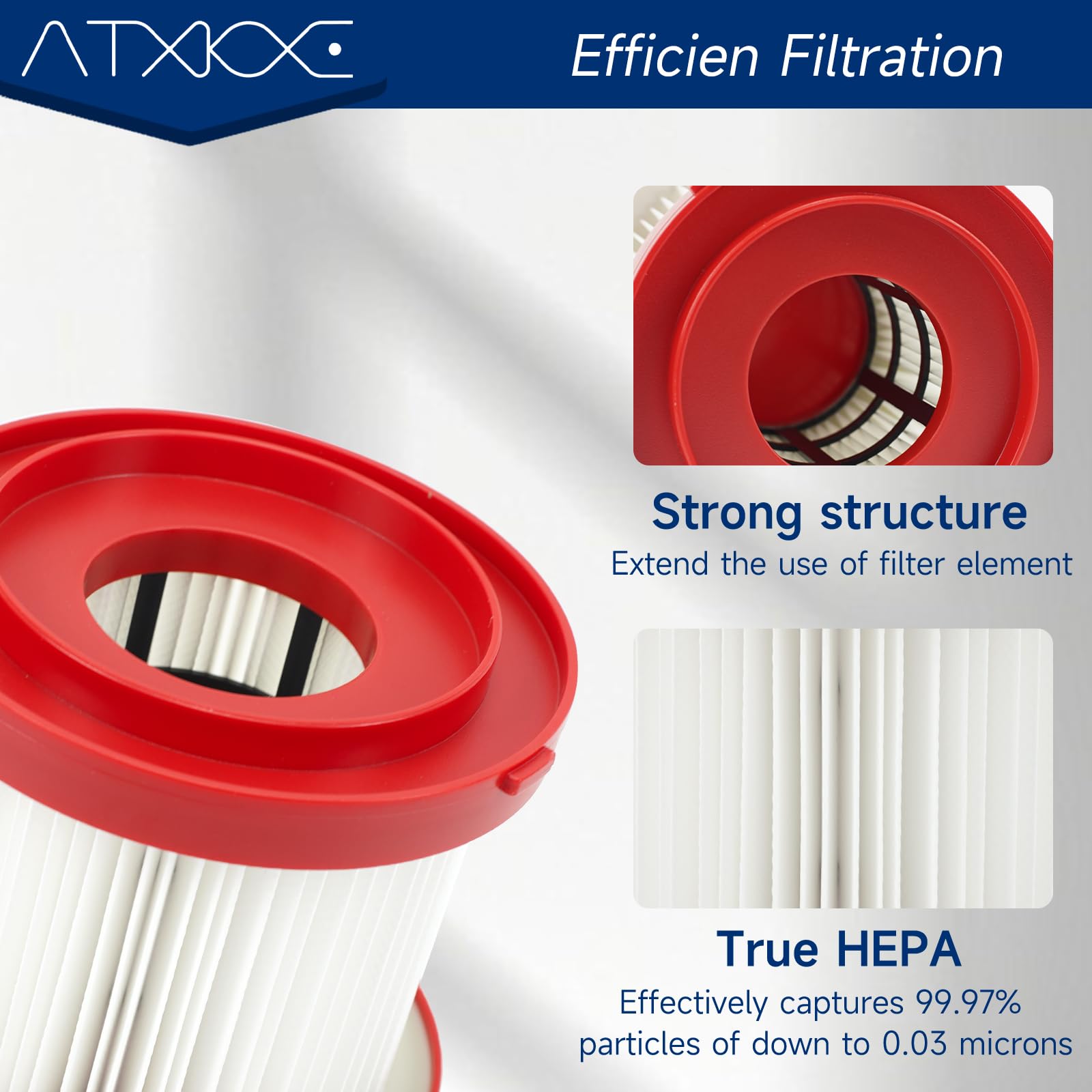 49 90 1900 Replacement Hepa Filter Compatible With Milwaukee Shop Vac Filter,M18 Vacuum Filter,0880 20,0780 20,4 Pack