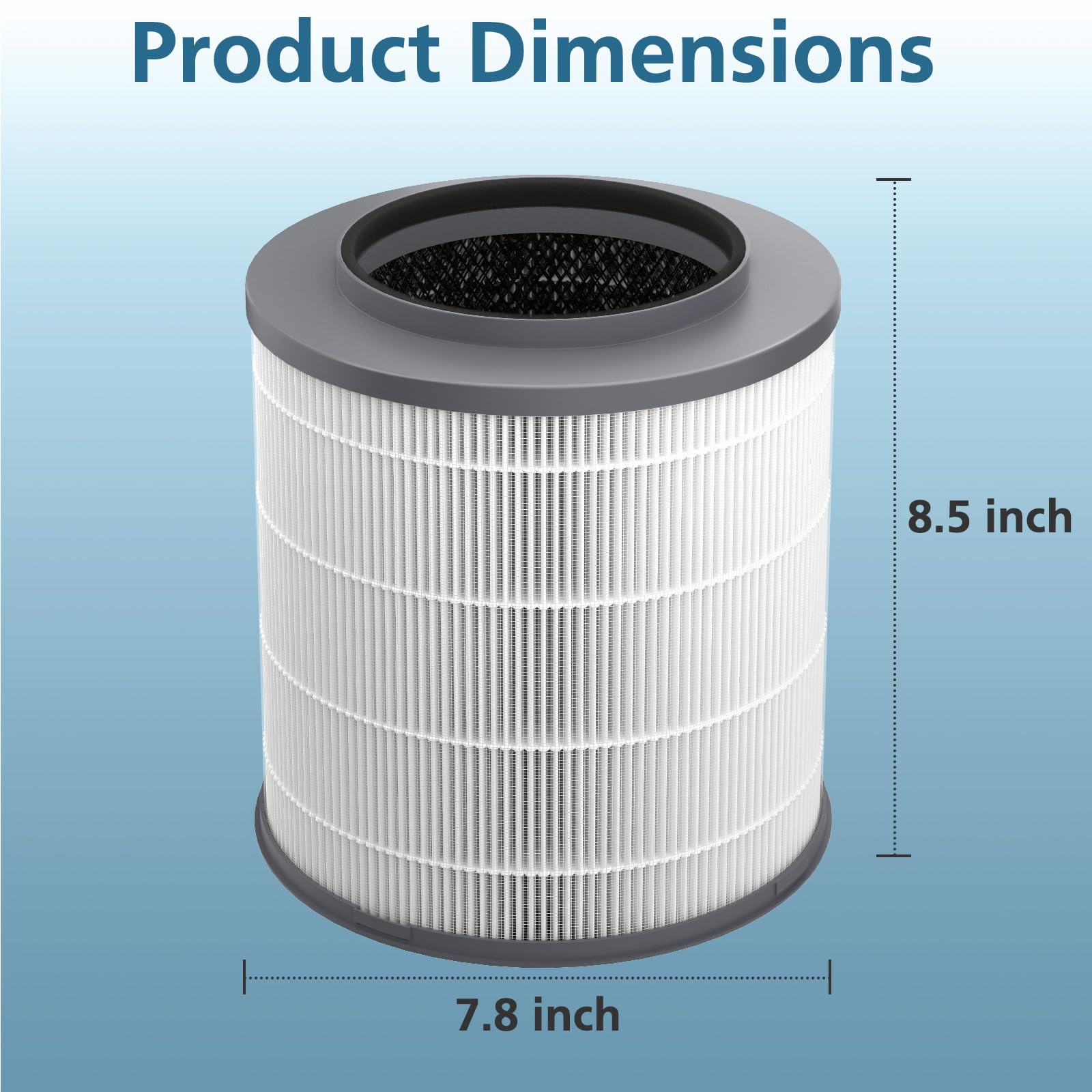 2 Pack 12030 True Hepa Replacement Filter, 1,000 Sq. Ft. Capacity, Compatible With Clorox Medium Room Air Purifier 11030 & 11031