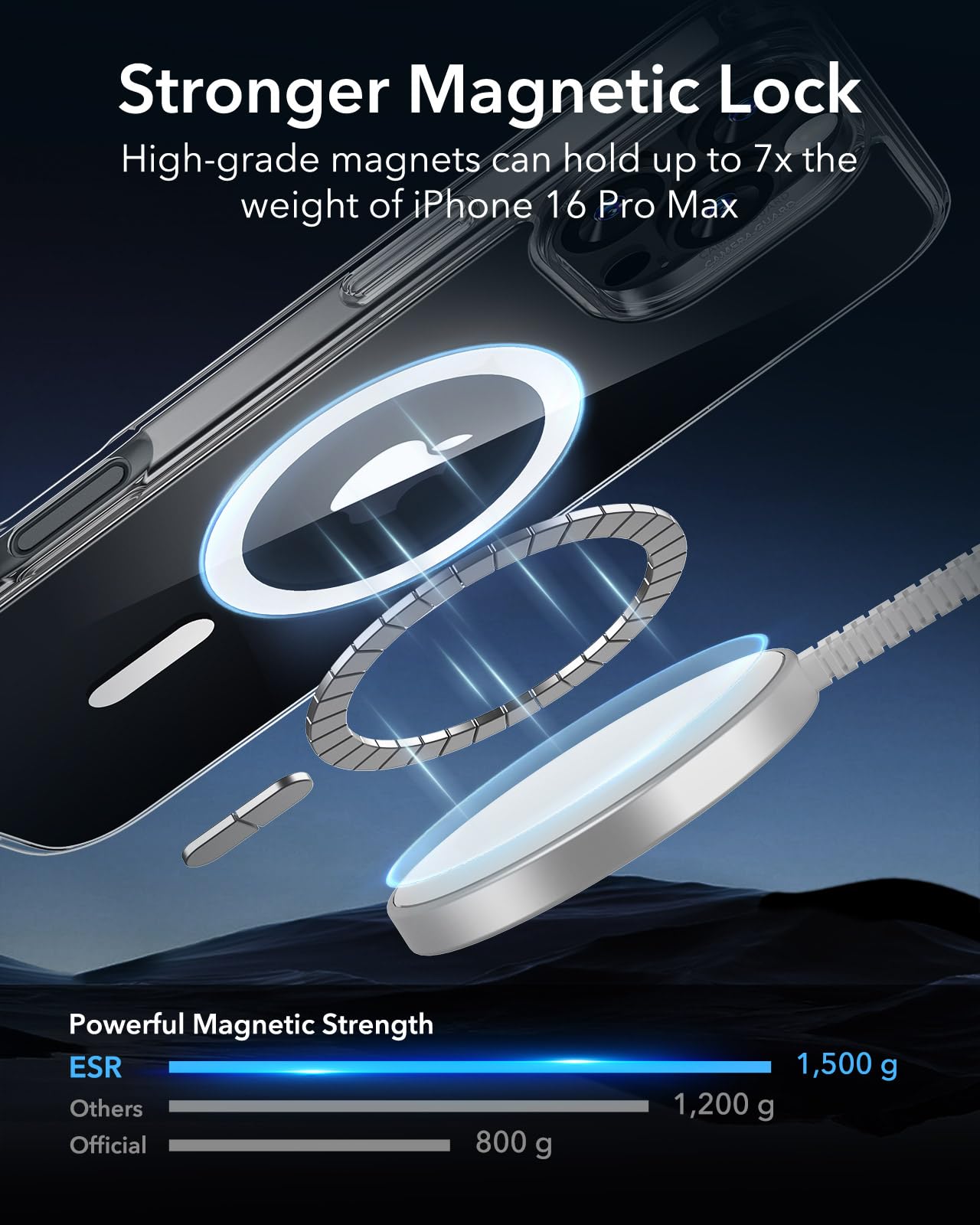 Esr For Iphone 16 Pro Max Case, Compatible With Magsafe, Shockproof Military-Grade Protection, Magnetic Phone Case For Iphone 16