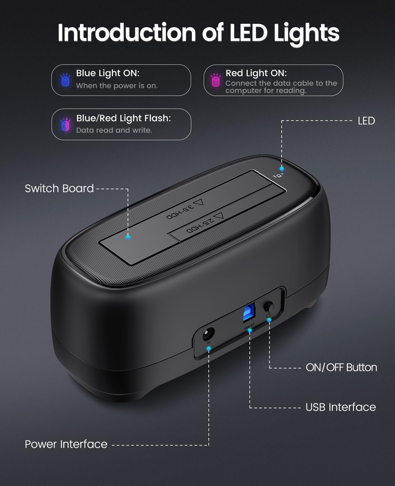 ORICO External Hard Drive Docking Station for 2.5/3.5 Inch HDD SSD USB 3.0 to SATA Hard Drive Dock Up to 22TB Support UASP 12V Power Adapter Supply DD18