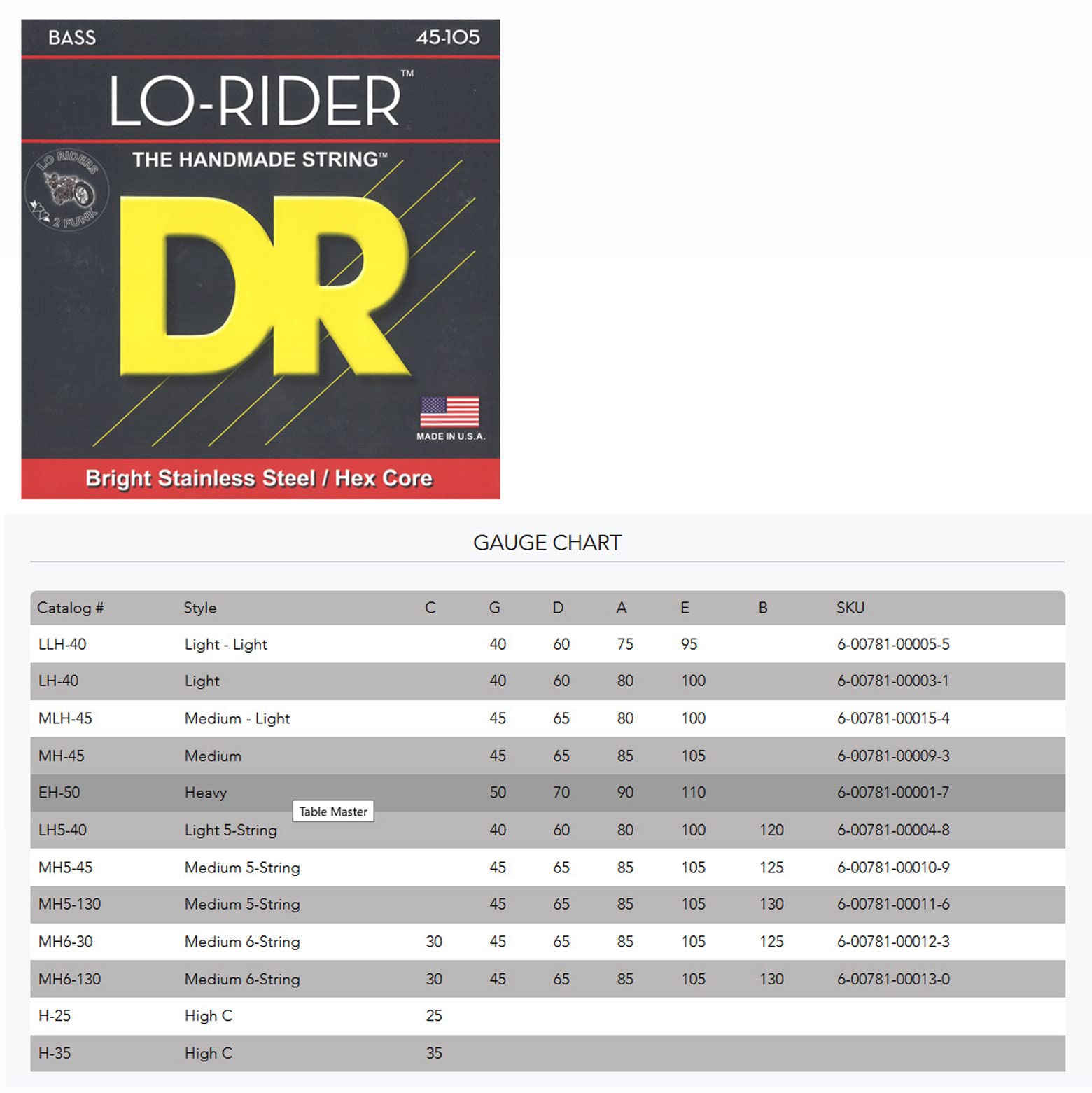 Dr Strings Lo Rider   Stainless Steel Hex Core 5 String Bass 40 120