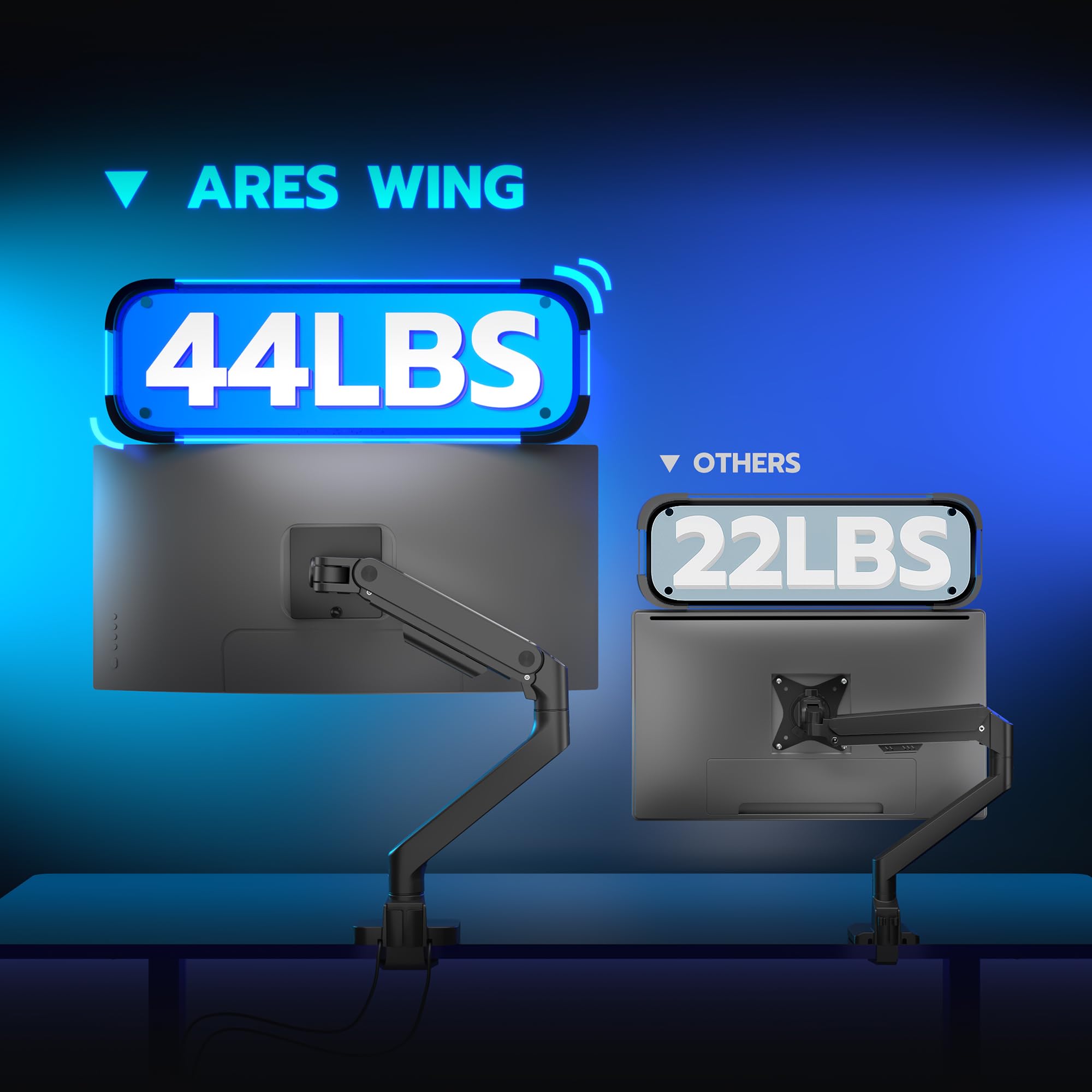 Ares Wing Single Monitor Mount With Usb A/C, Ultrawide Monitor Arm For 17 To 49 Inch Heavy Duty Monitor, Holds 44 Lbs, Adjustabl