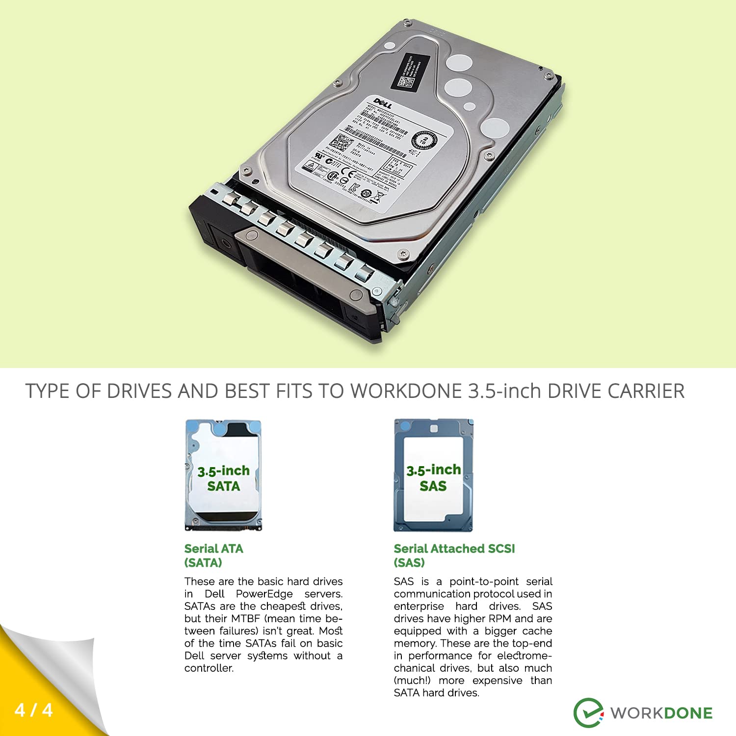 Workdone 3.5 Inch Hard Drive Caddy   Compatible For Dell Poweredge Servers   14Th Gen R440 R540 R640 R740 R740Xd2 R6415 R7425 Mo