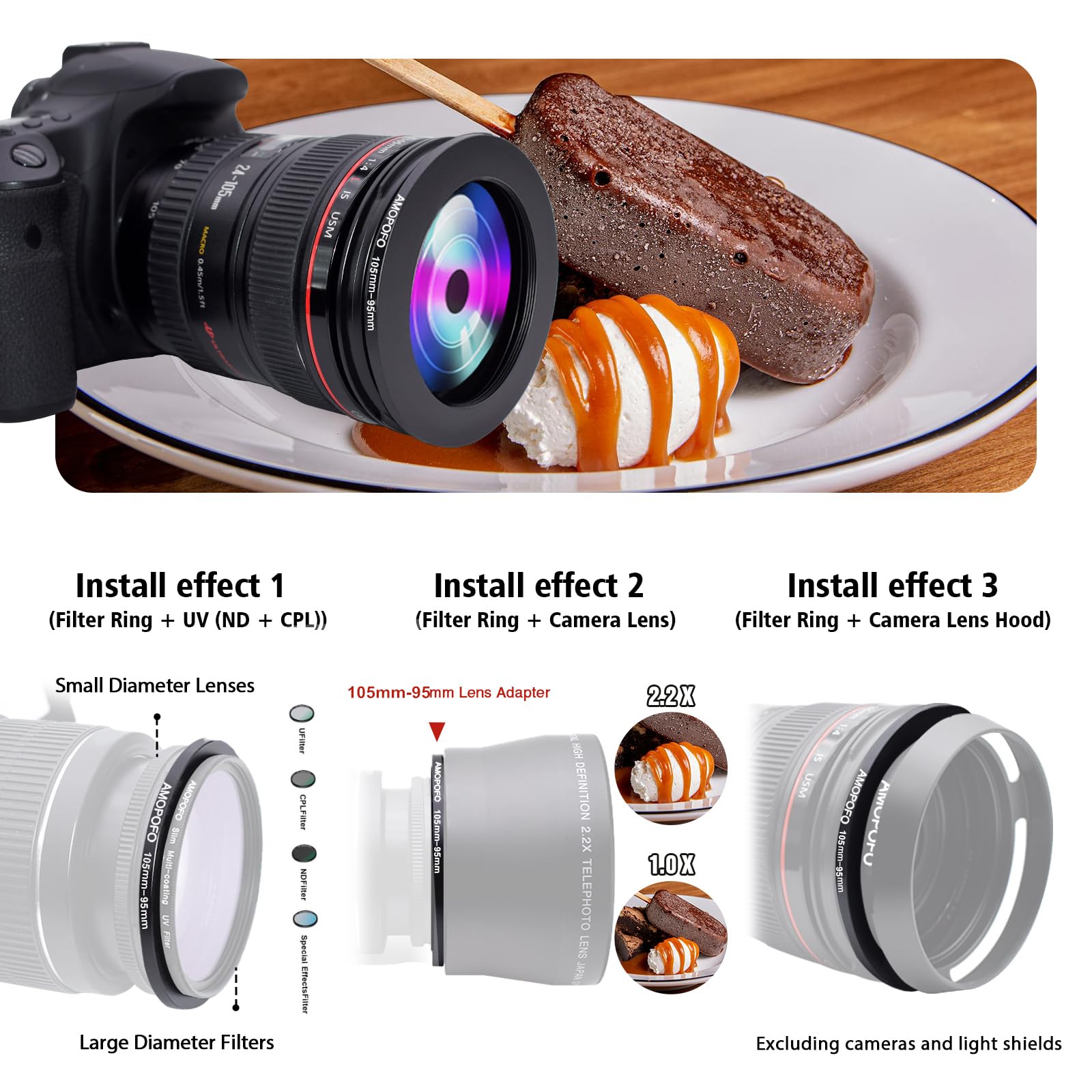 105Mm Lens To 95Mm Camera Filter Ring,105Mm To 95Mm Step Down Ring Filter Adapter For 95Mm Uv,Nd,Cpl,Metal Step Down Ring