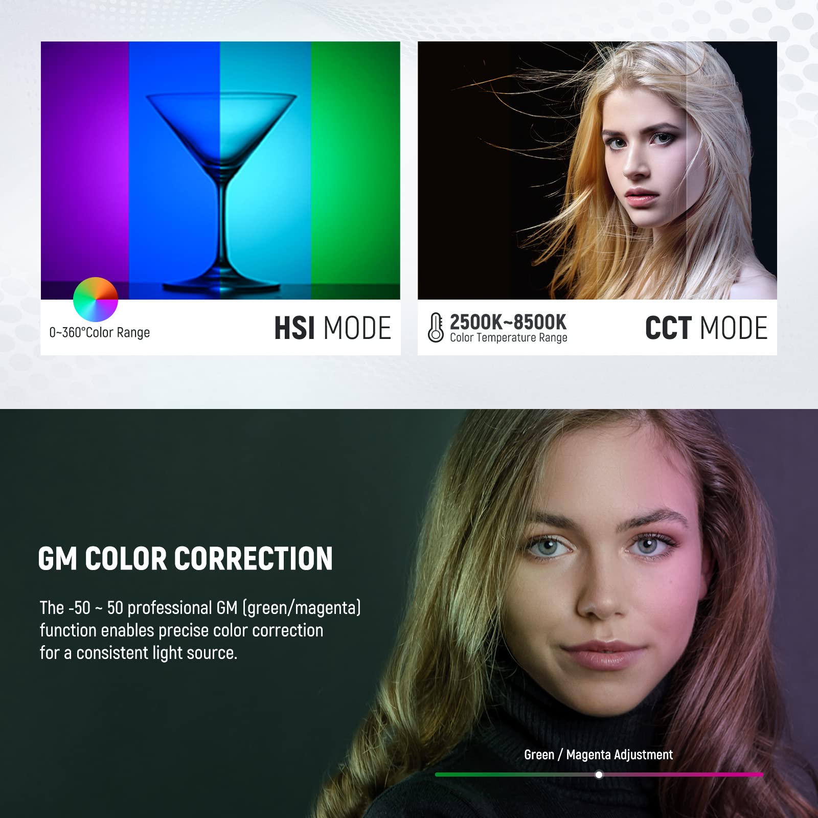 Neewer Rgb1200 Rgb Led Video Light Panel With App/2.4G Control, 60W Studio Photography Lighting 22000Lux@0.5M/1% Precise Min Dim