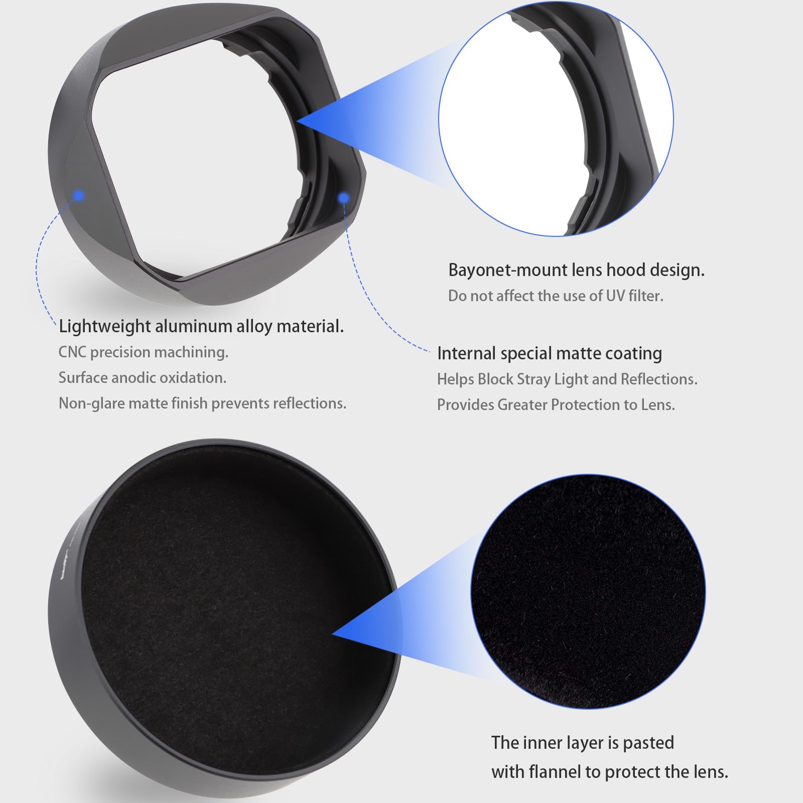 Haoge Lens Hood Metal Square Bayonet For Fujifilm Xf35Mmf2 R Wr, Xf23Mmf2 R Wr Xc 35Mm F2, Fuji 35Mm F2, 23Mm F2 Lens Hood, With