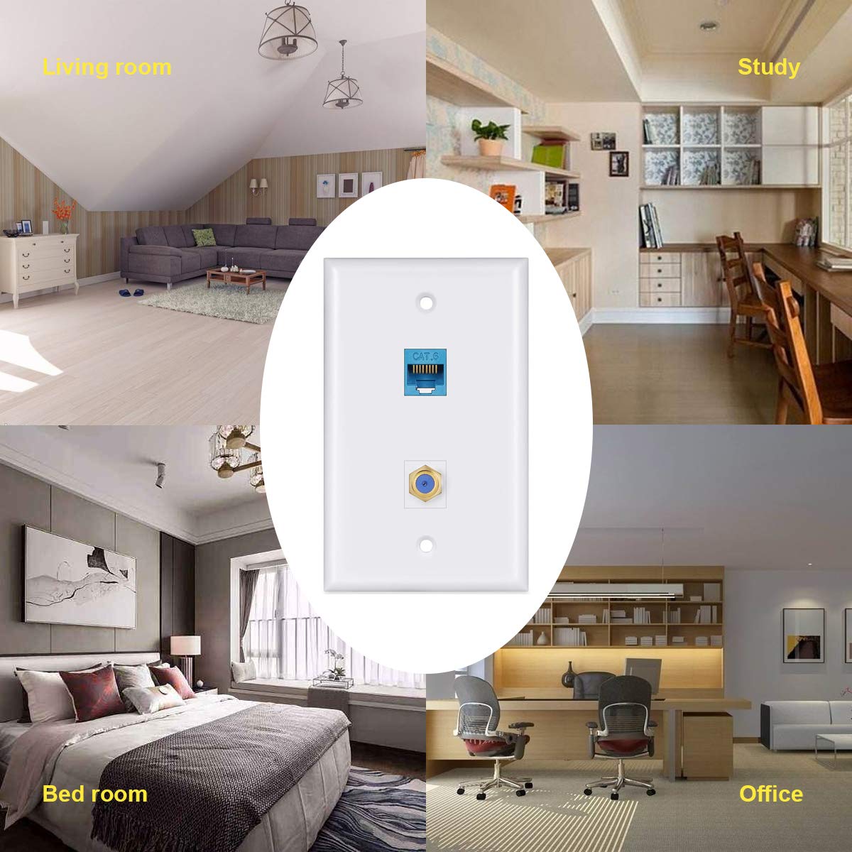 Meou Cat6 Coax F Type Gold-Plated Ethernet Wall Plate White 5-Pack