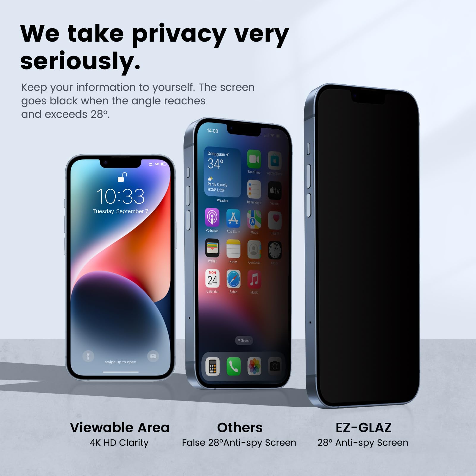 Ez Glaz 4 Pack Privacy Screen Protector For Iphone 14[6.1 Inches] With 2 Pack Camera Lens Protector, [Drop Protection] 9H Hardne