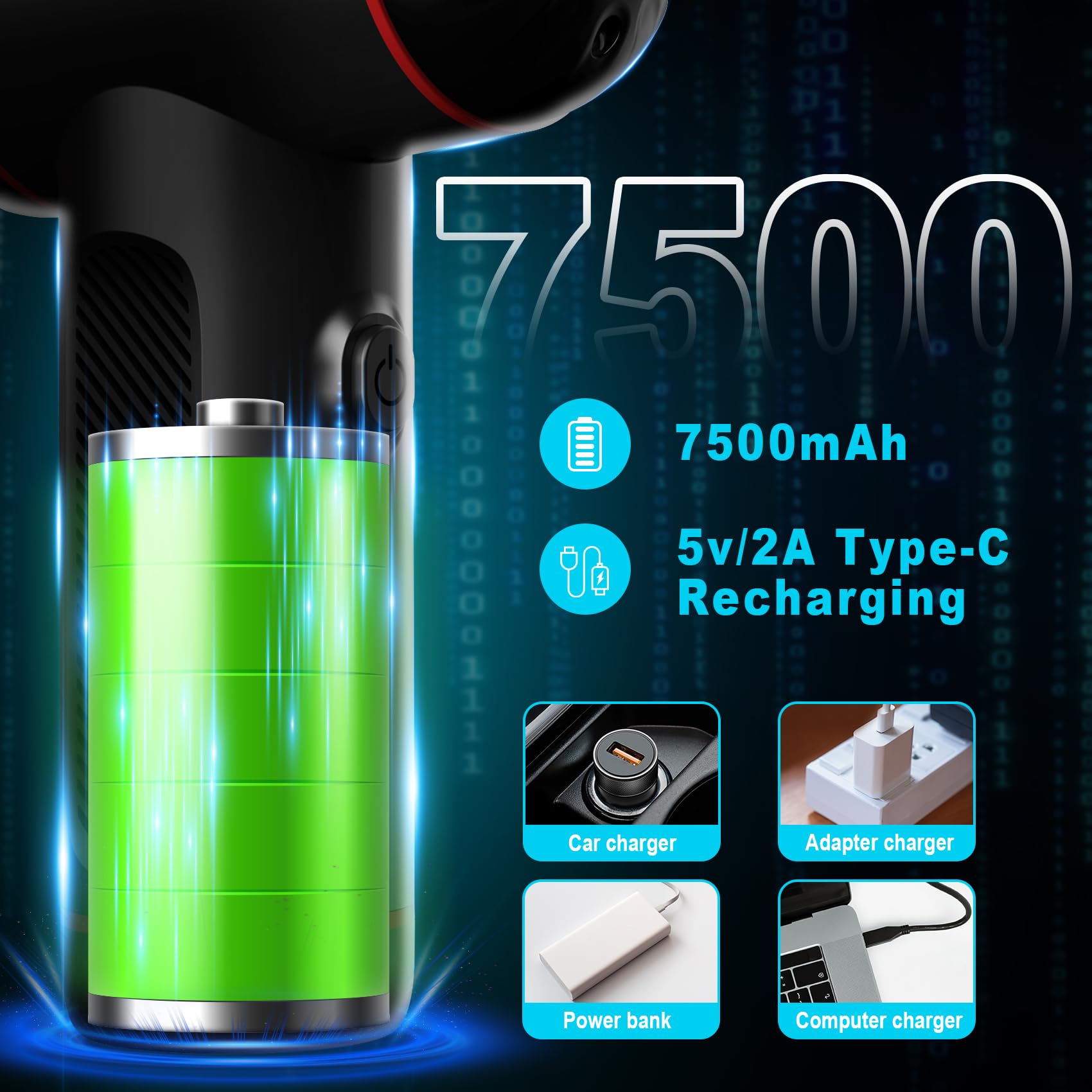 Compressed Air Duster,3 Gear Adjustable 100000Rpm Electric Air Duster, Rechargeable Cordless Air Blower With Led Light For Compu