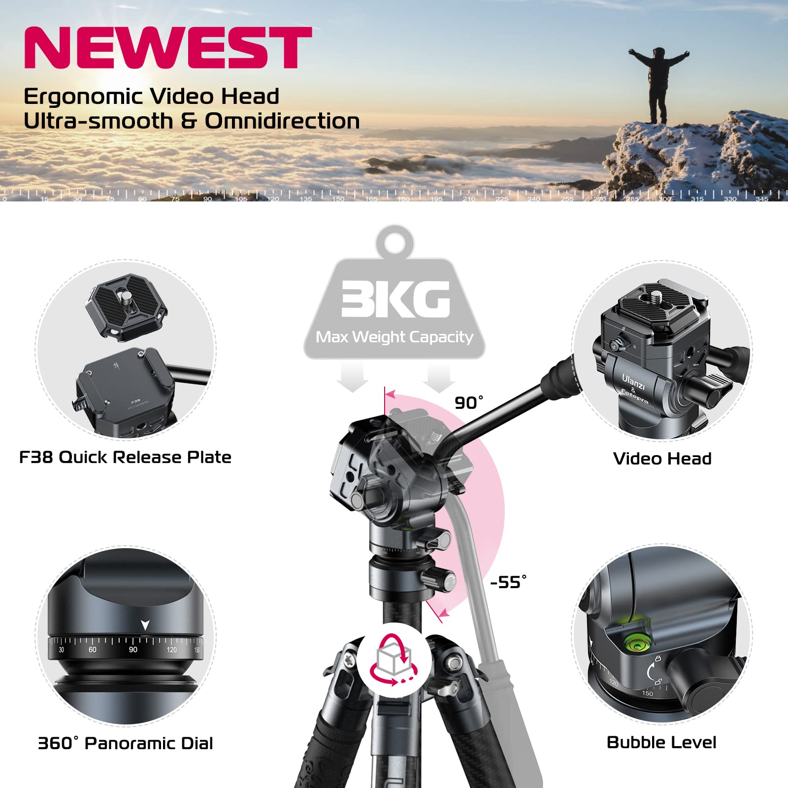 Ulanzi F38 Video Travel Tripod, 61.4 Lightweight Carbon Fiber Camera Tripod With Quick Release 1/4 Screw & Video Head, For Most