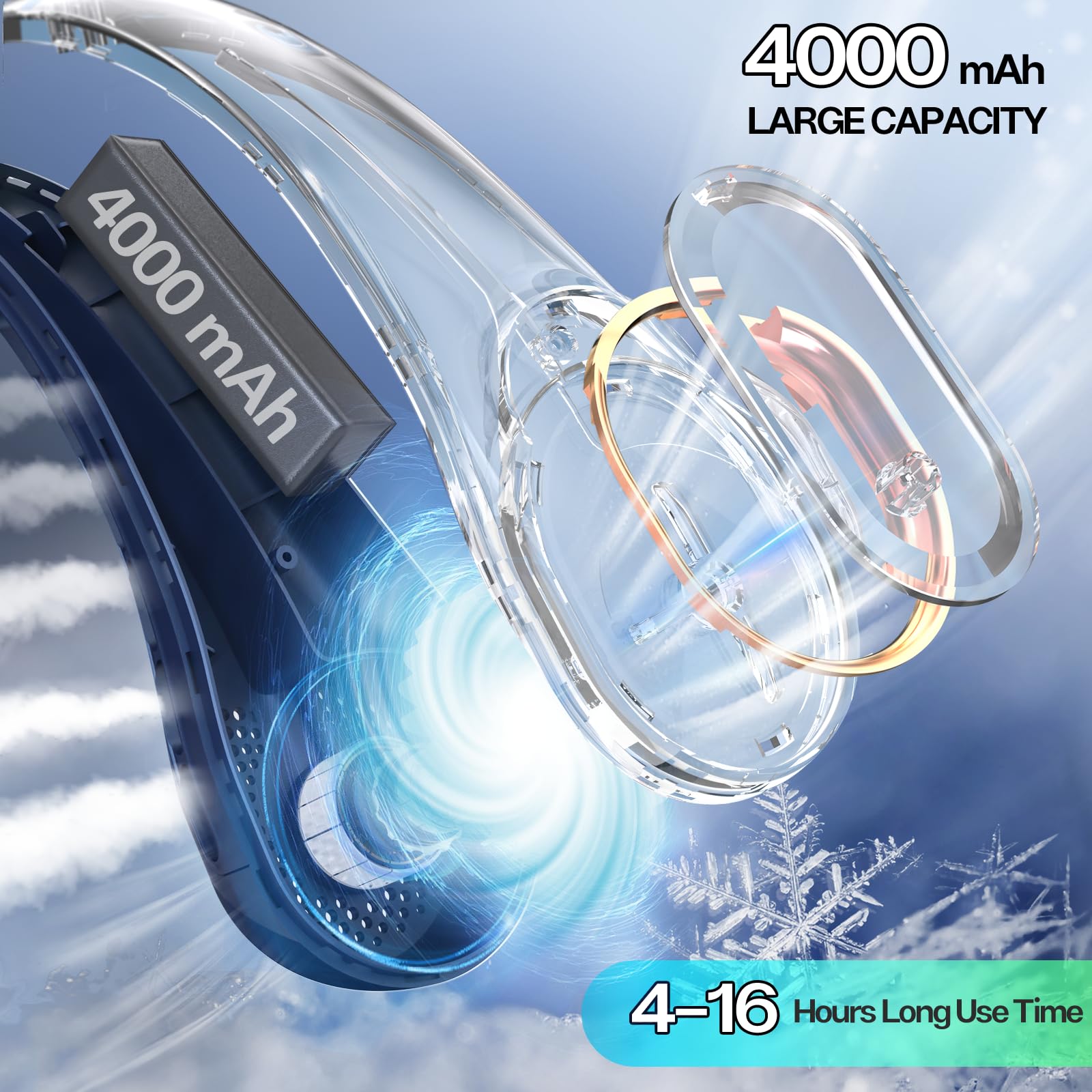 Portable Neck Fan, Personal Bladeless Rechargeable, Upgraded 4000Mah Battery & 360 Surrounding Air Outlet, Increase Air Volume,