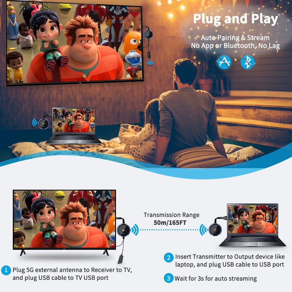 Hdmi Wireless Transmitter And Receiver 4K, Aimibo Wireless Hdmi Extender Live Streaming Video/Audio No Lag For Laptop, Pc, Cable