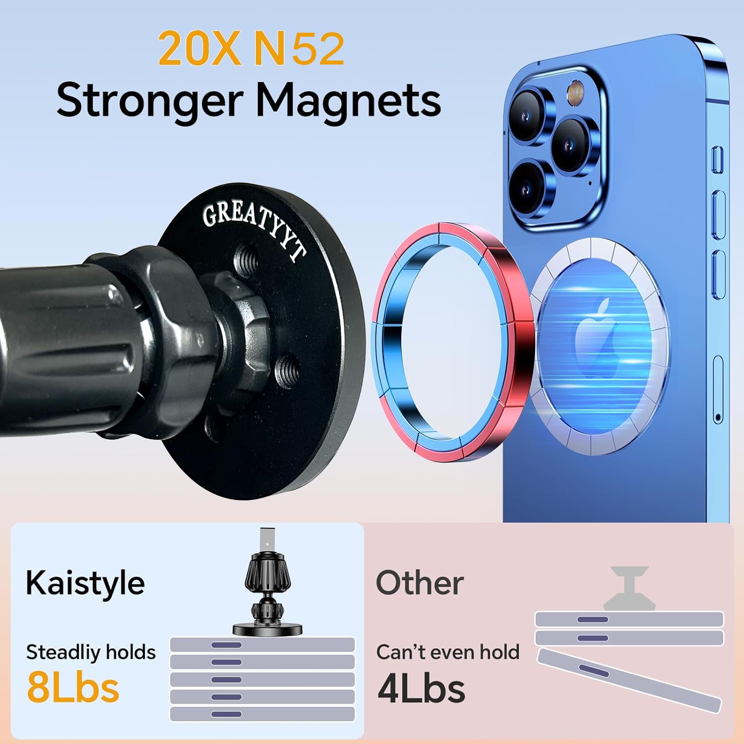 Greatyyt Magnetic Gooseneck Phone Holder Clamp Mount For Magsafe,Cell Phone Clamp Clip For Guitar, Bass, Desk, Pole, Magnet Phon