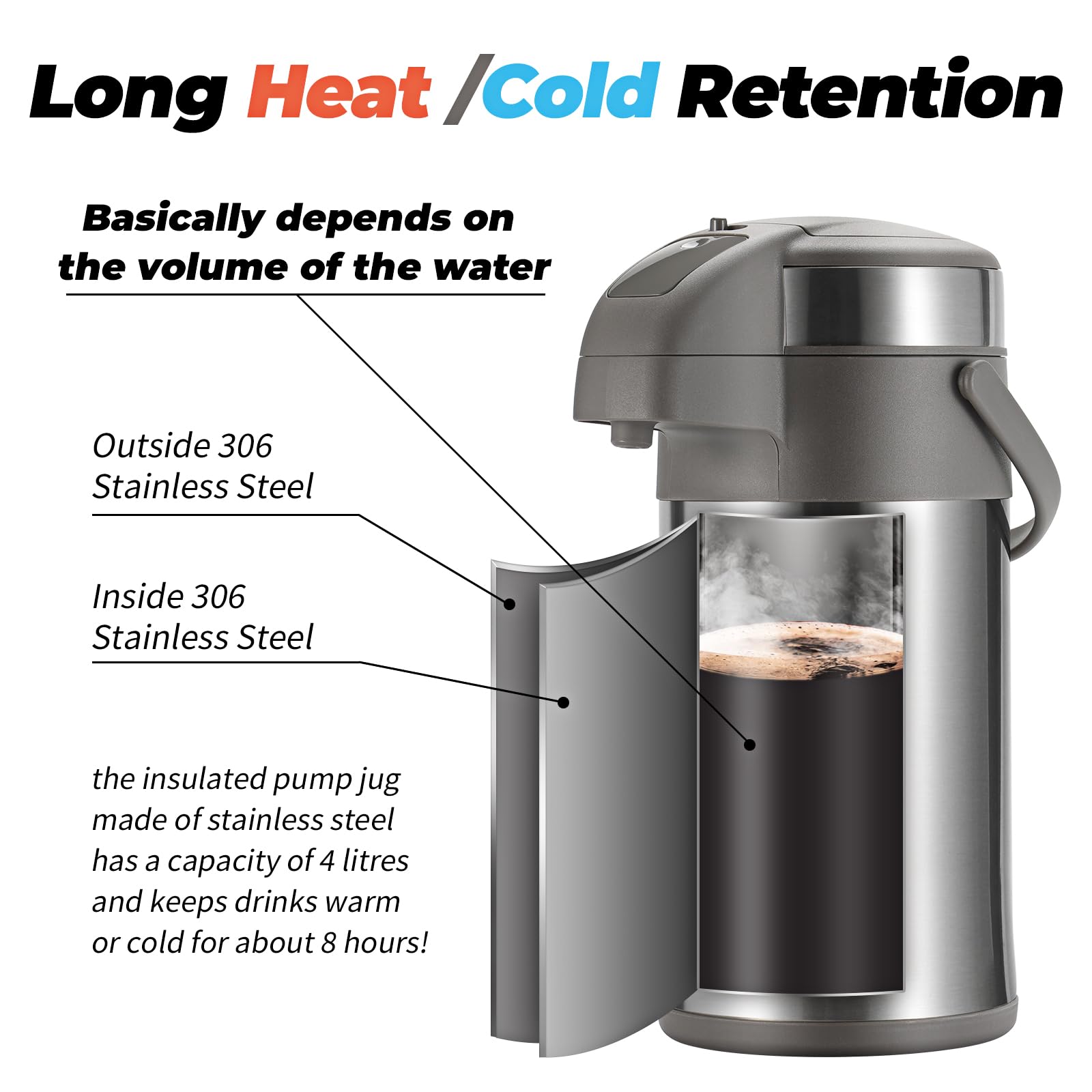 Ojoj 4L/133Oz Thermal Coffee Carafe With Pump, Thermal Beverage Dispenser, Coffee Airpot Stainless Steel Coffee Carafe For Hot D