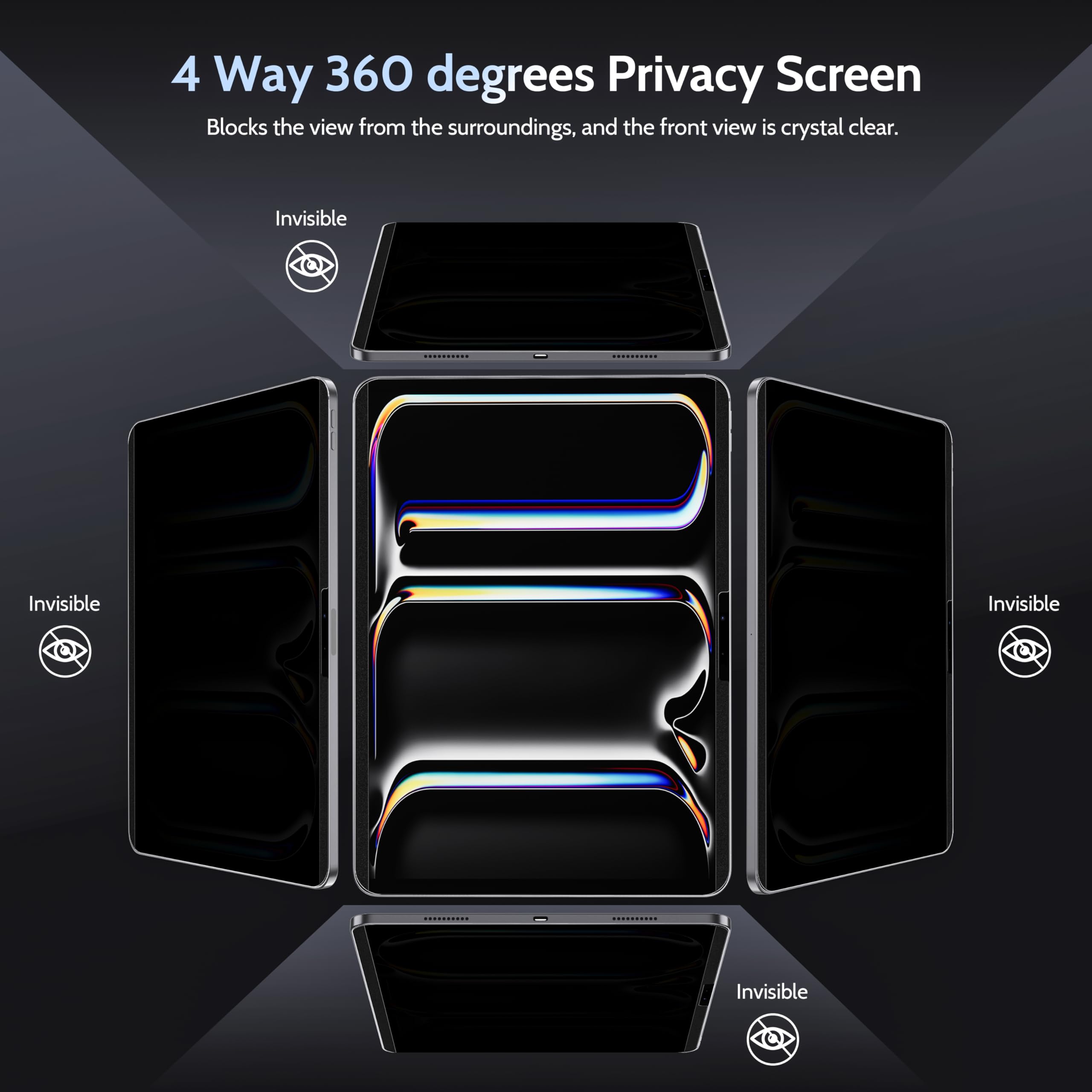 Peslv 4 Way Magnetic Privacy Screen For Ipad Pro 11 Inch 5Th (2024, M4),360 Removable Anti Blue Light Glare Spy Private Filter,