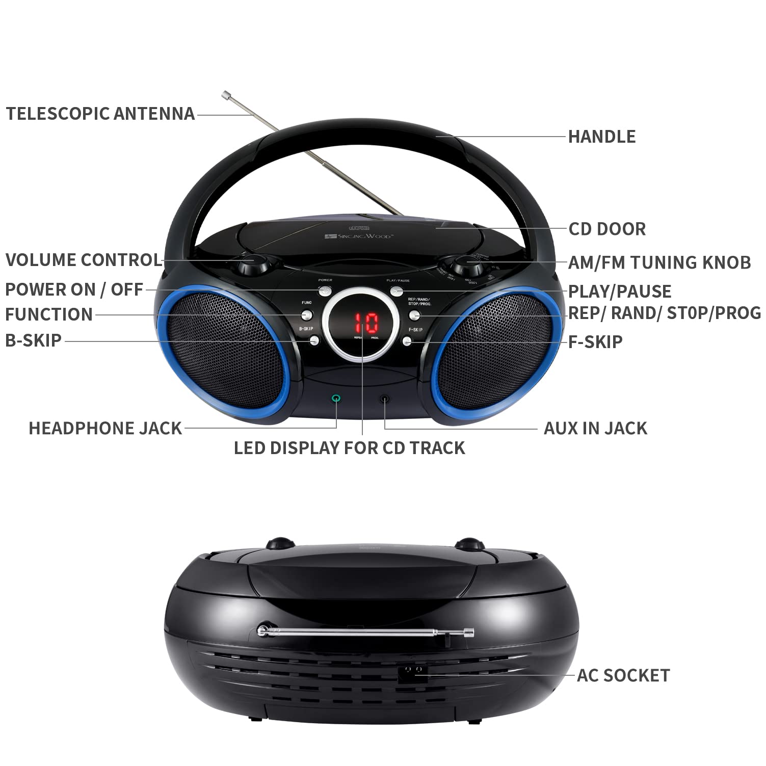 Singing Wood 030C Portable Cd Player Boombox With Am Fm Stereo Radio, Aux Line In, Headphone Jack, Supported Ac Or Battery Power