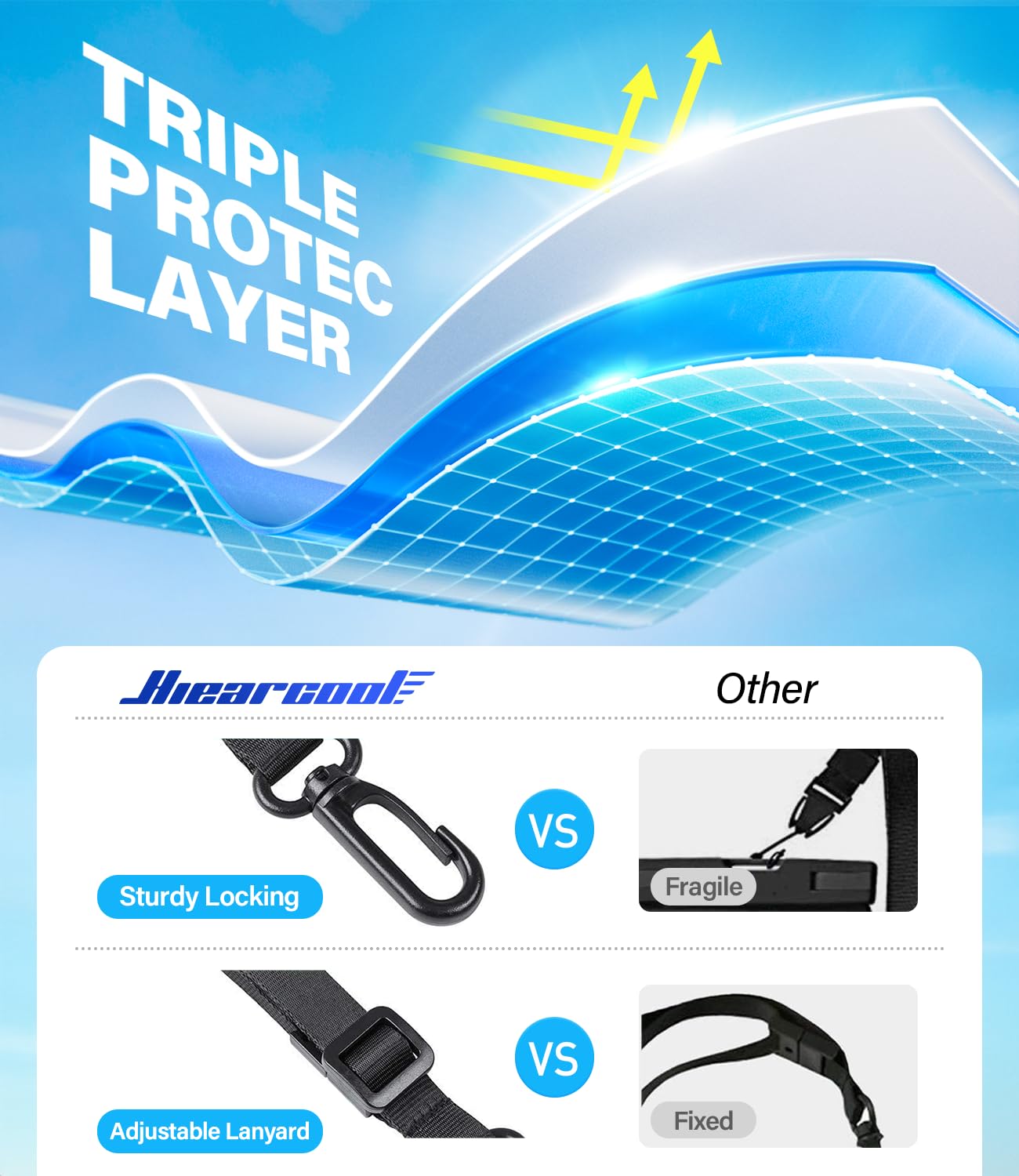 Hiearcool Waterproof Phone Pouch, Universal Case Compatible For Iphone 16 15 14 13 Pro Max Plus Up To 8.3, Ipx8 Beach Travel Ess