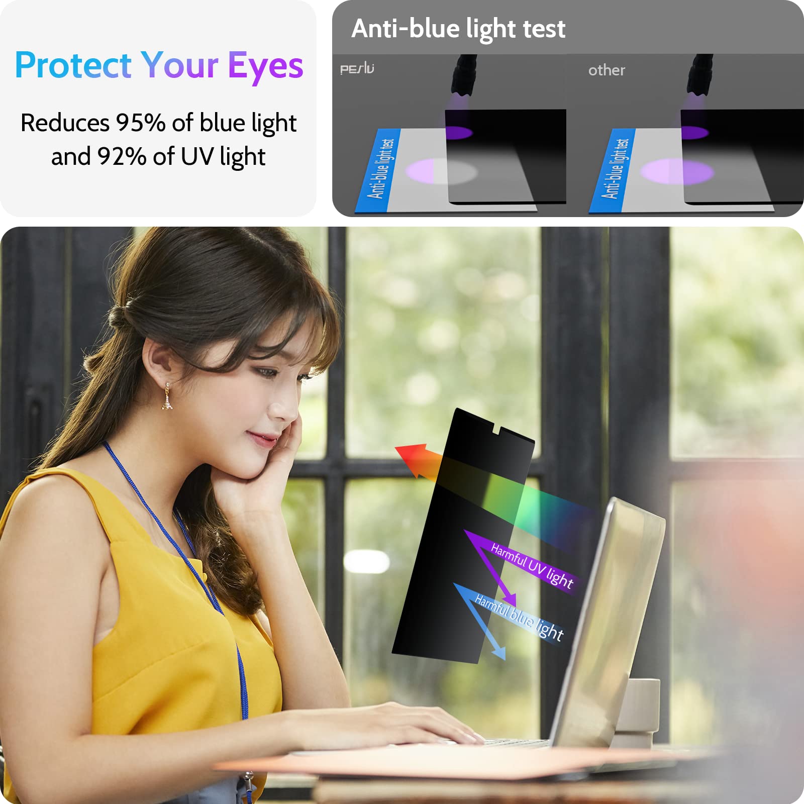 Peslv Magnetic Privacy Screen Compatible With Macbook Air 13.6 Inch (2022 2024, M2, M3), Removable Matte Anti Glare Blue Light P