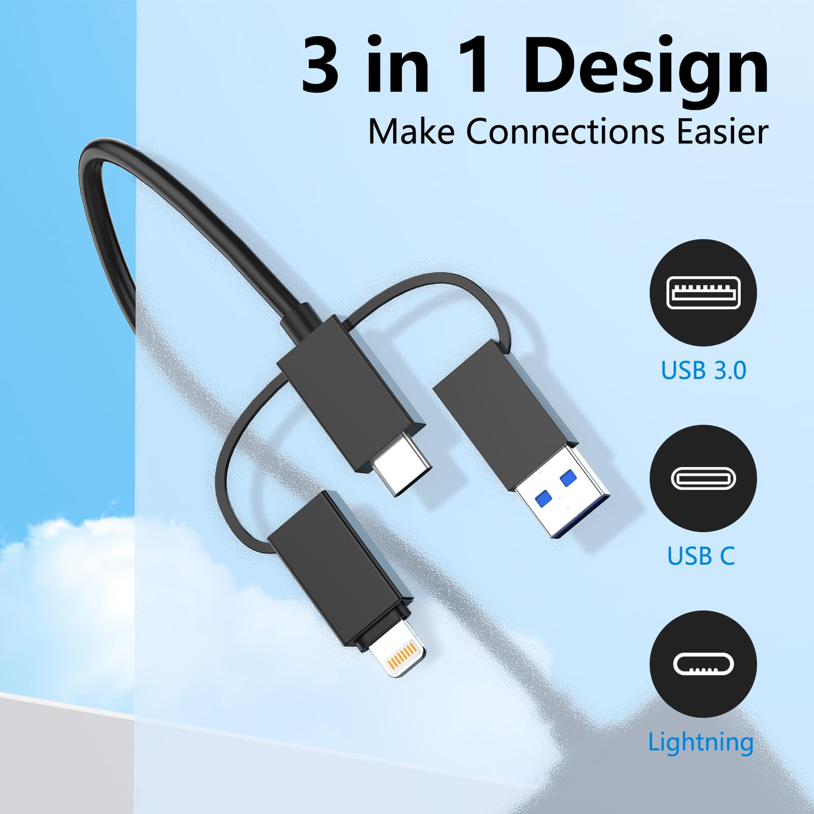 Multi Card Reader With Usb C Lightning Usb A Connector For Sd Cf Xd Ms Micro Sd Tf, 7 In 3 Memory Card Reader Adapter Hub For Ip